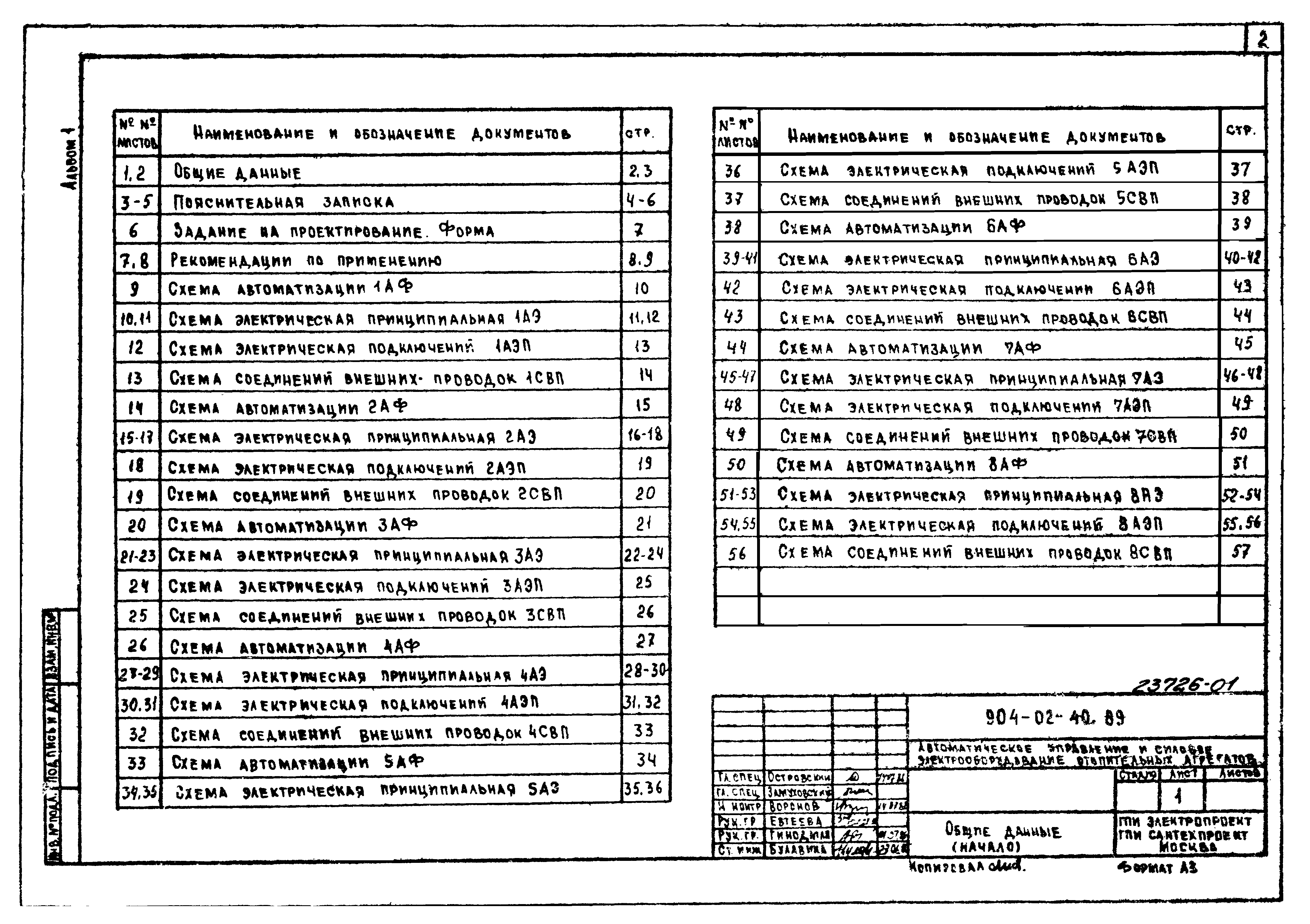 Типовые материалы для проектирования 904-02-40.89