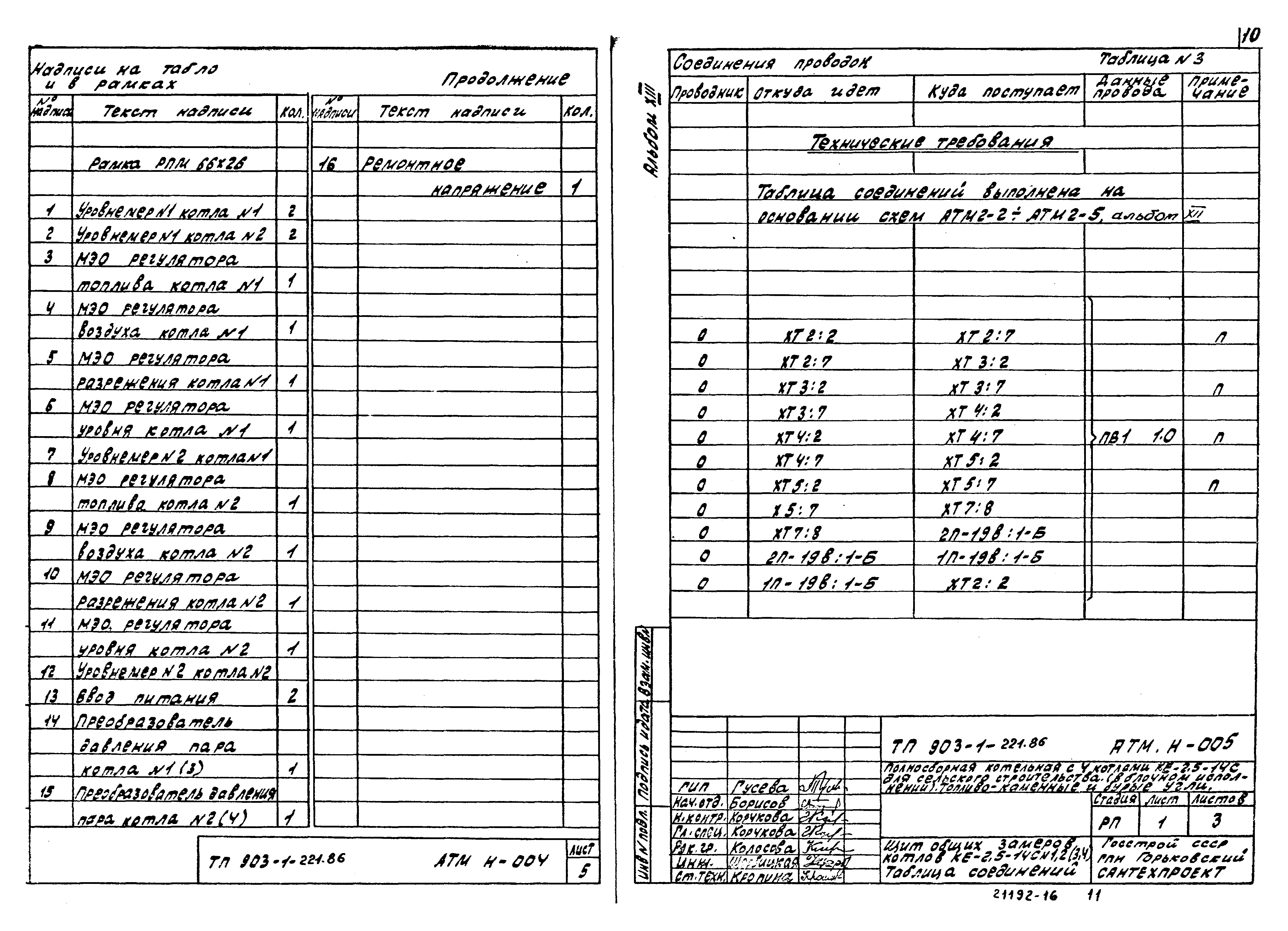 Типовой проект 903-1-223.86