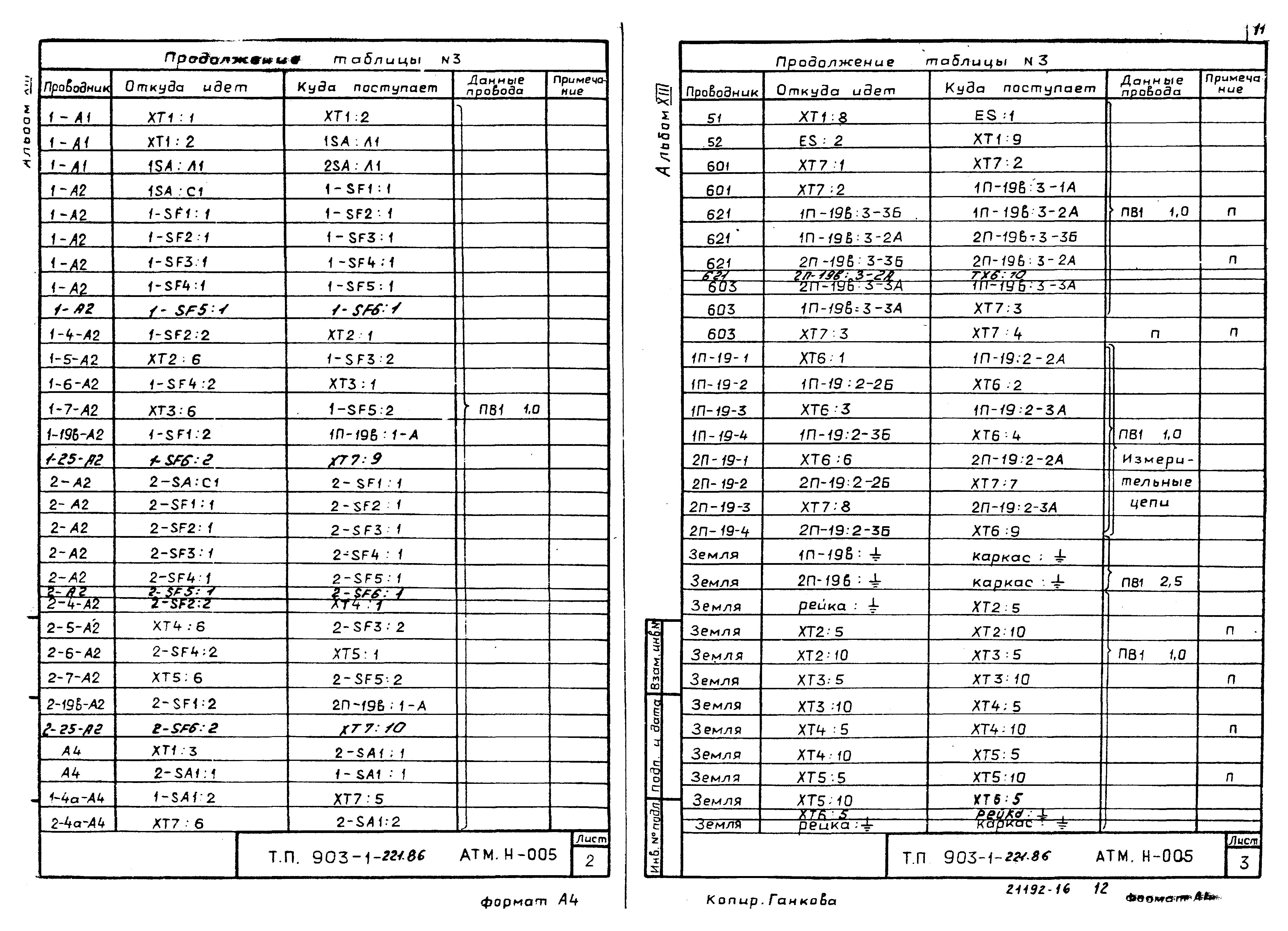 Типовой проект 903-1-223.86