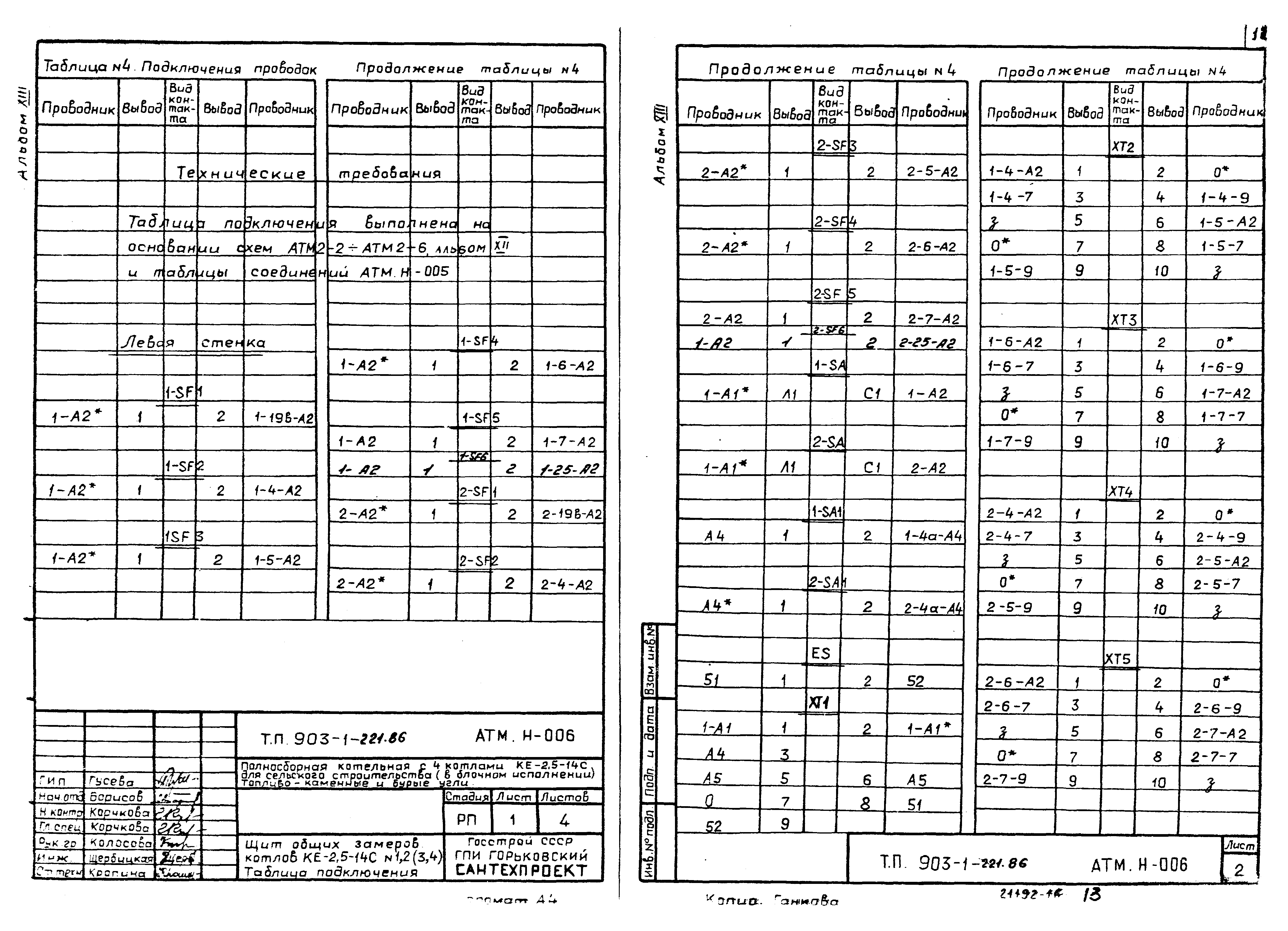 Типовой проект 903-1-223.86