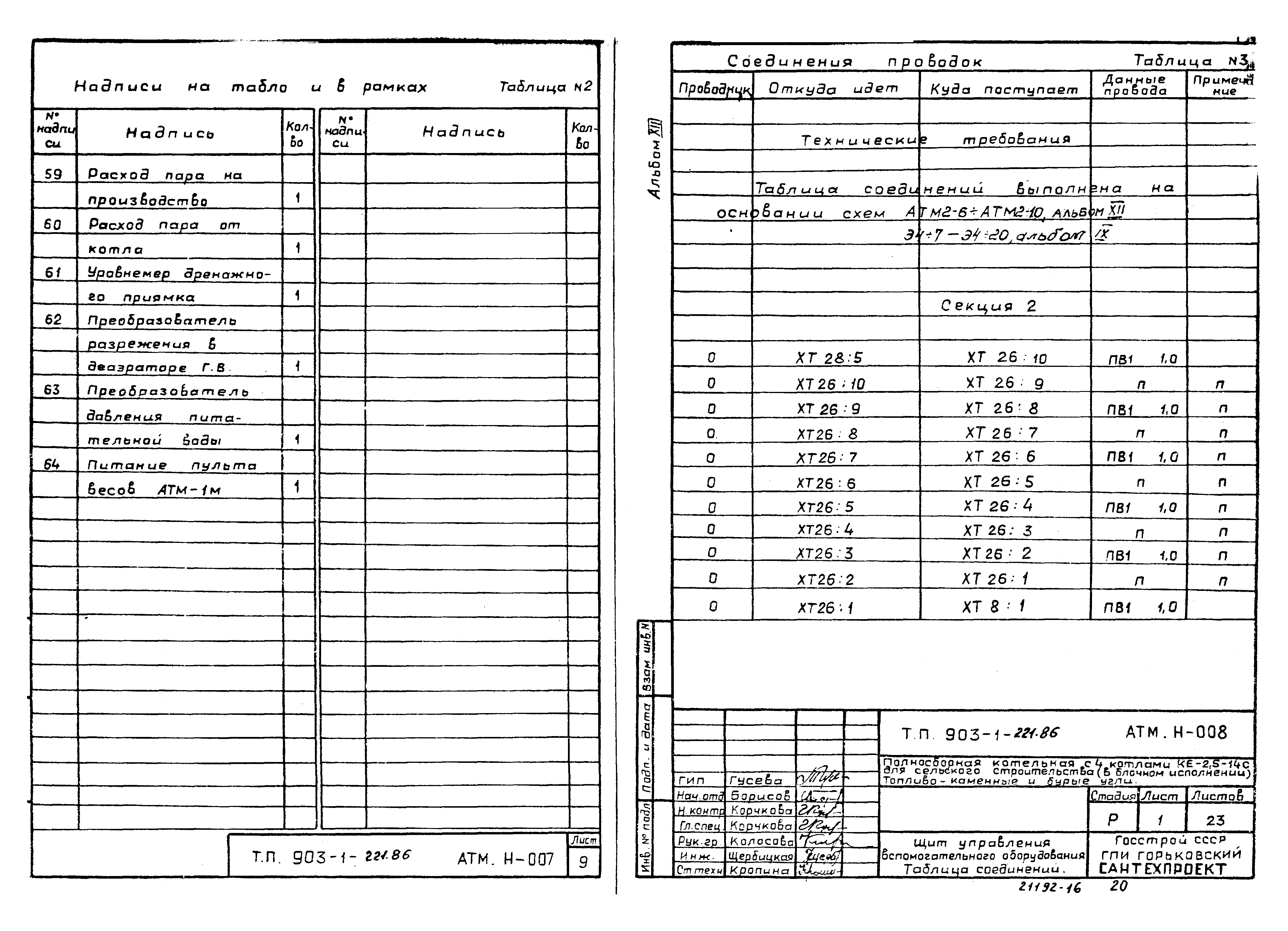 Типовой проект 903-1-223.86