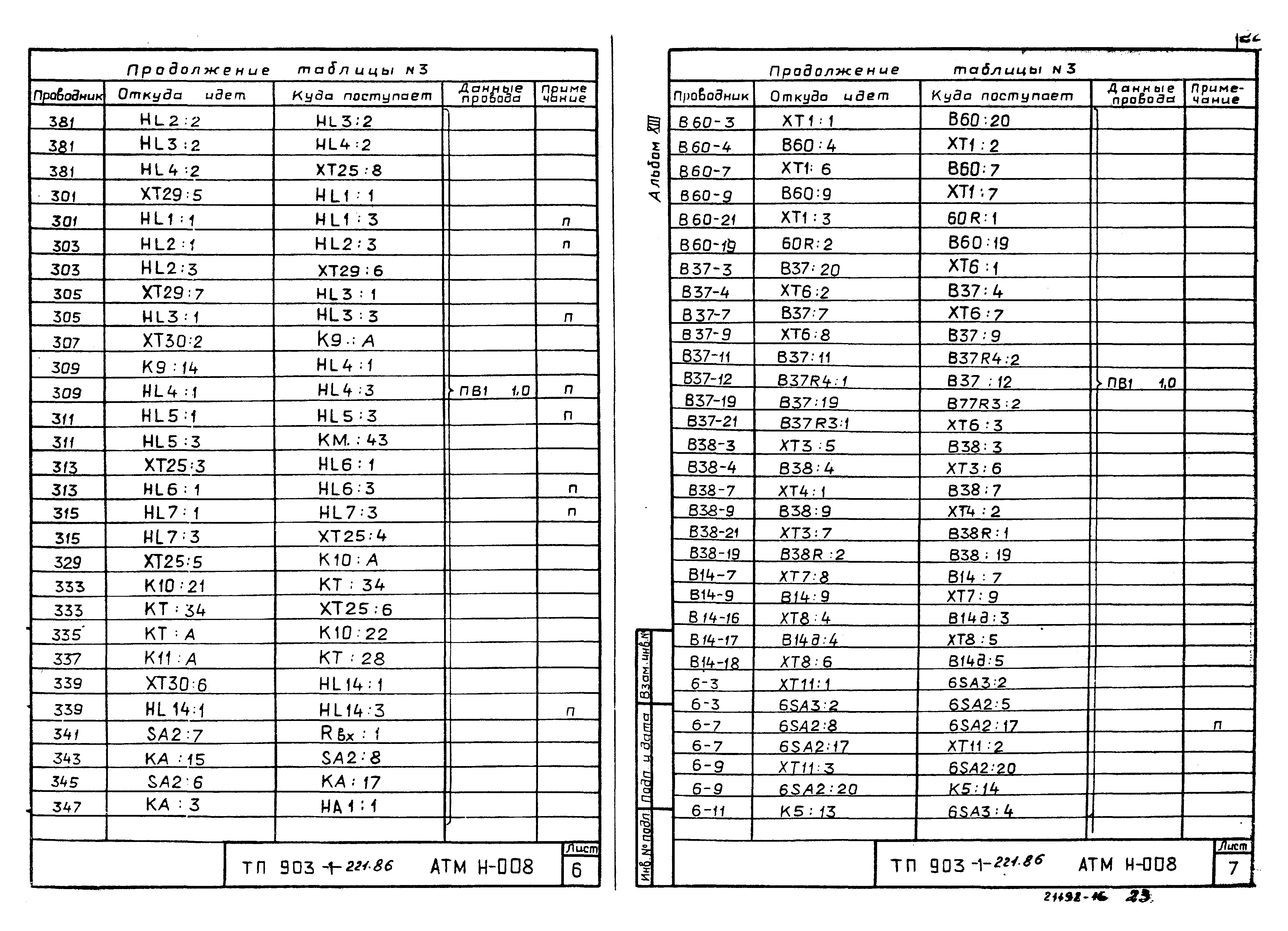 Типовой проект 903-1-223.86