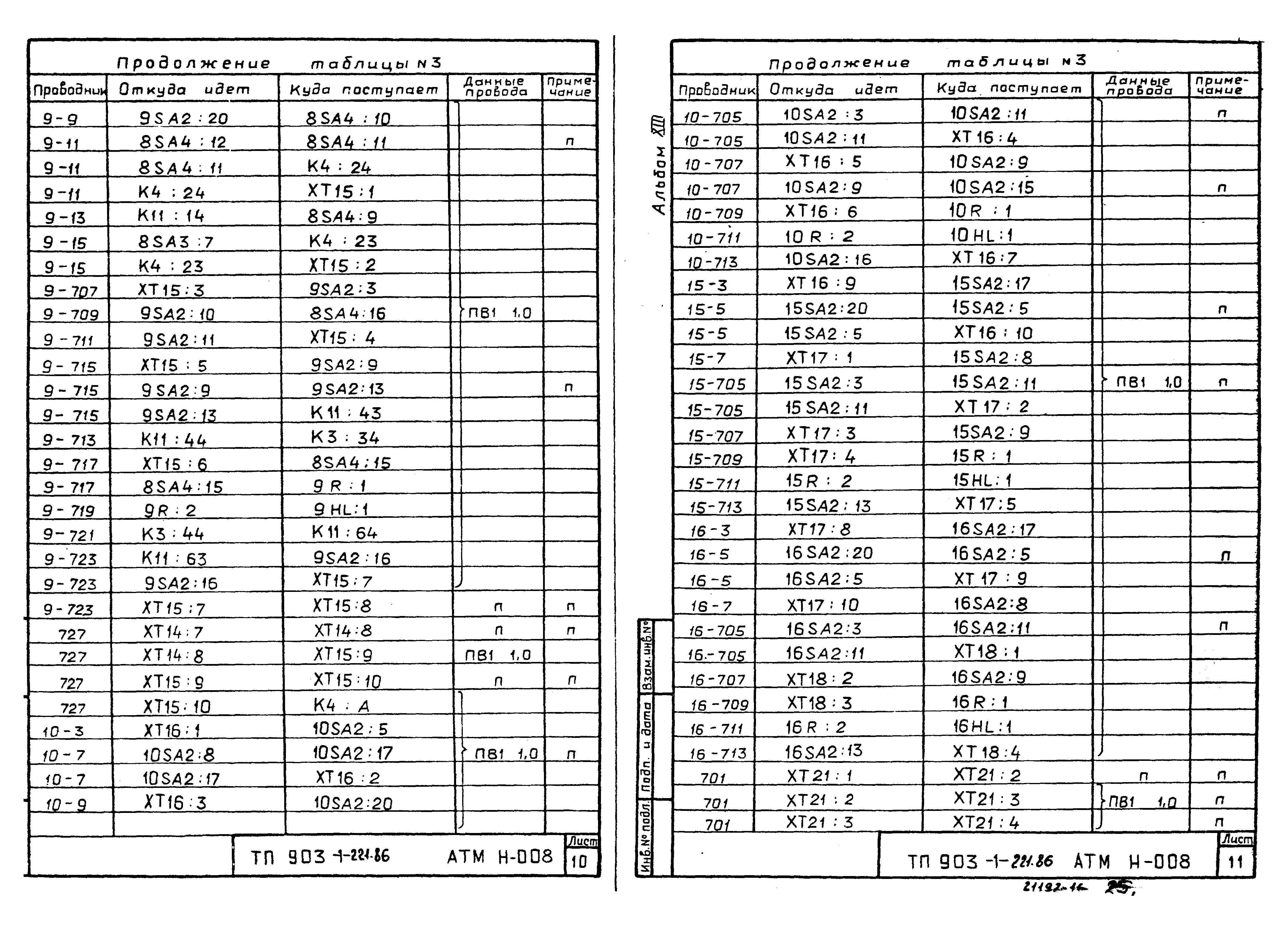Типовой проект 903-1-223.86