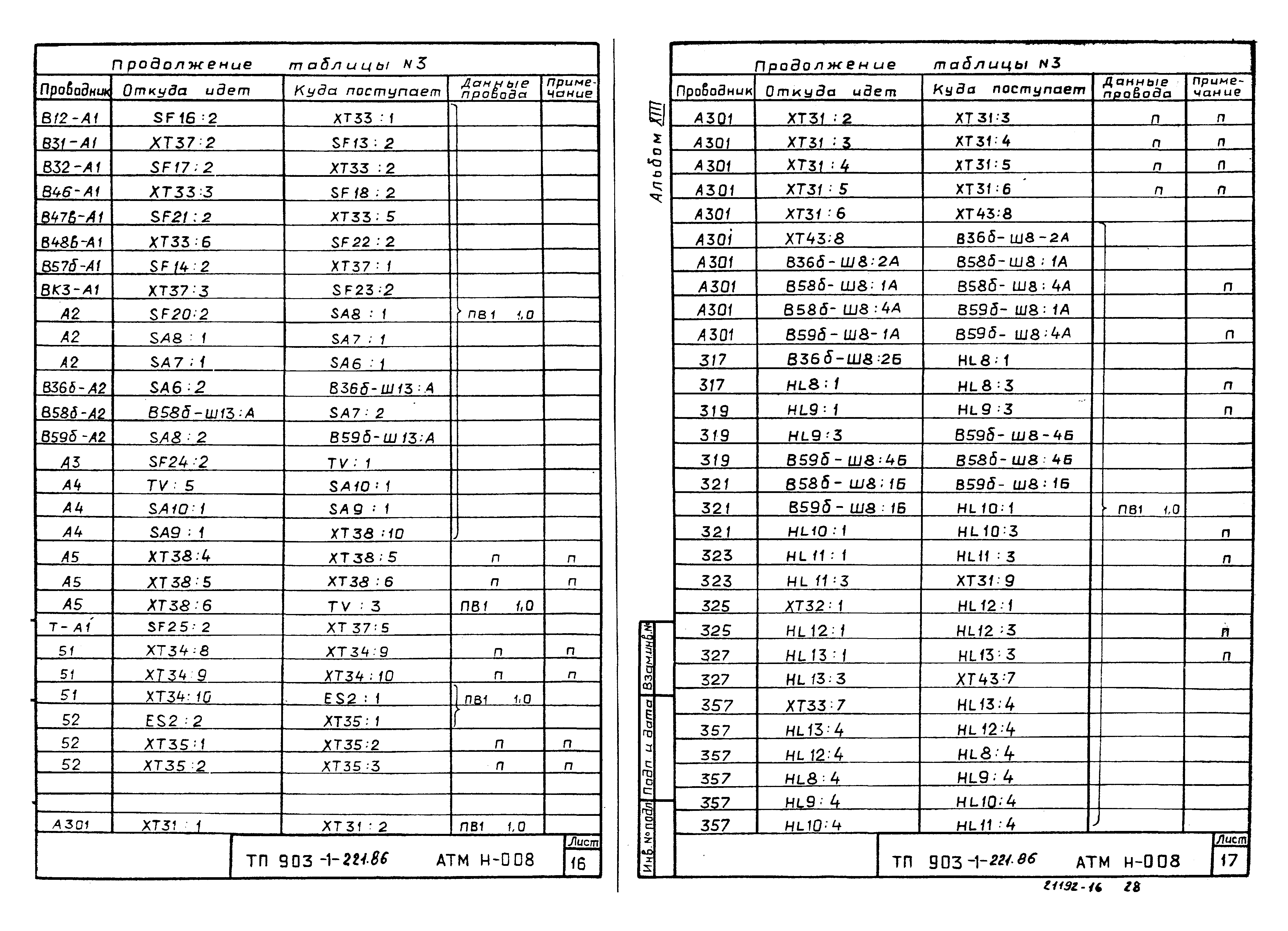 Типовой проект 903-1-223.86