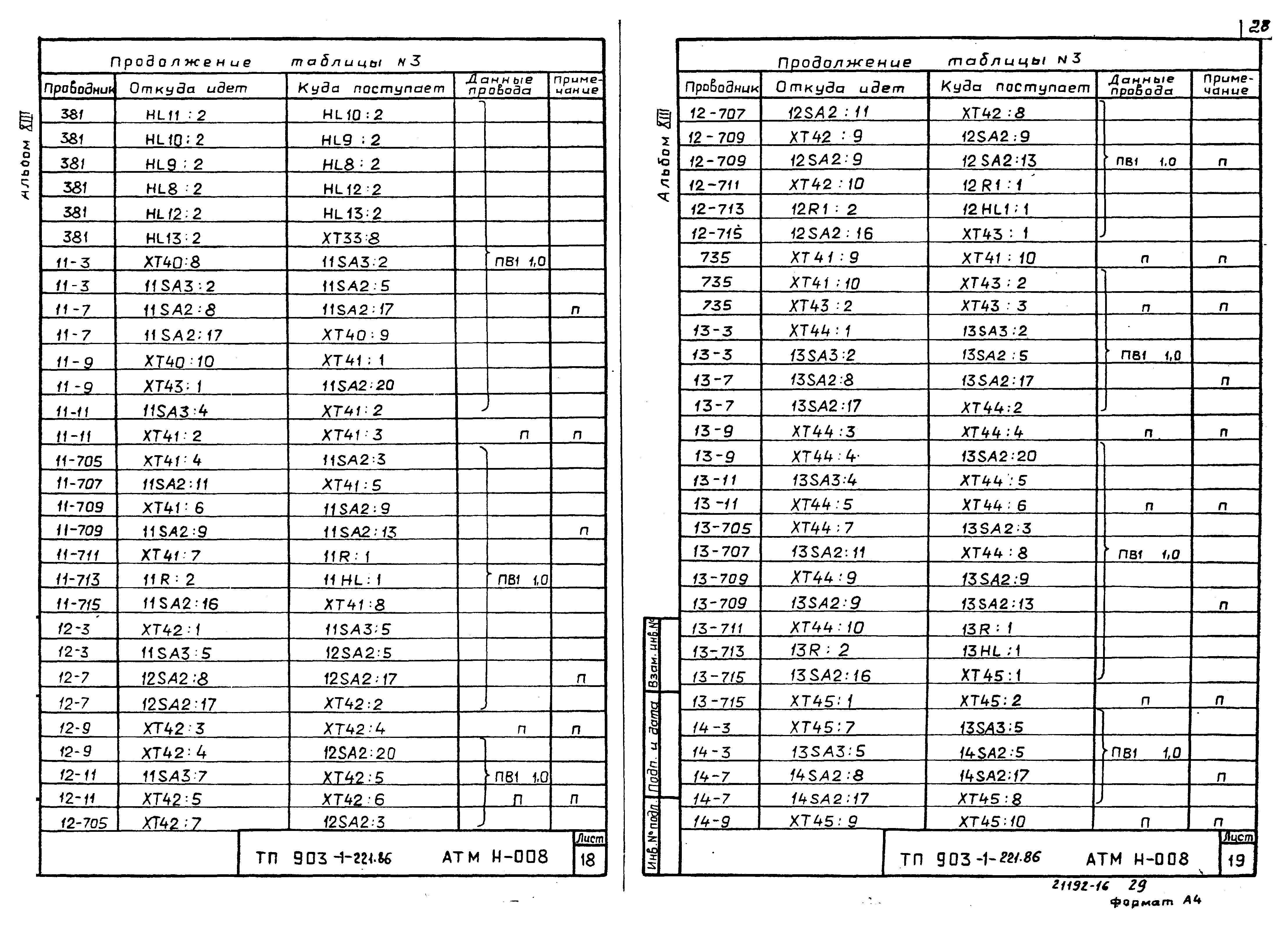 Типовой проект 903-1-223.86