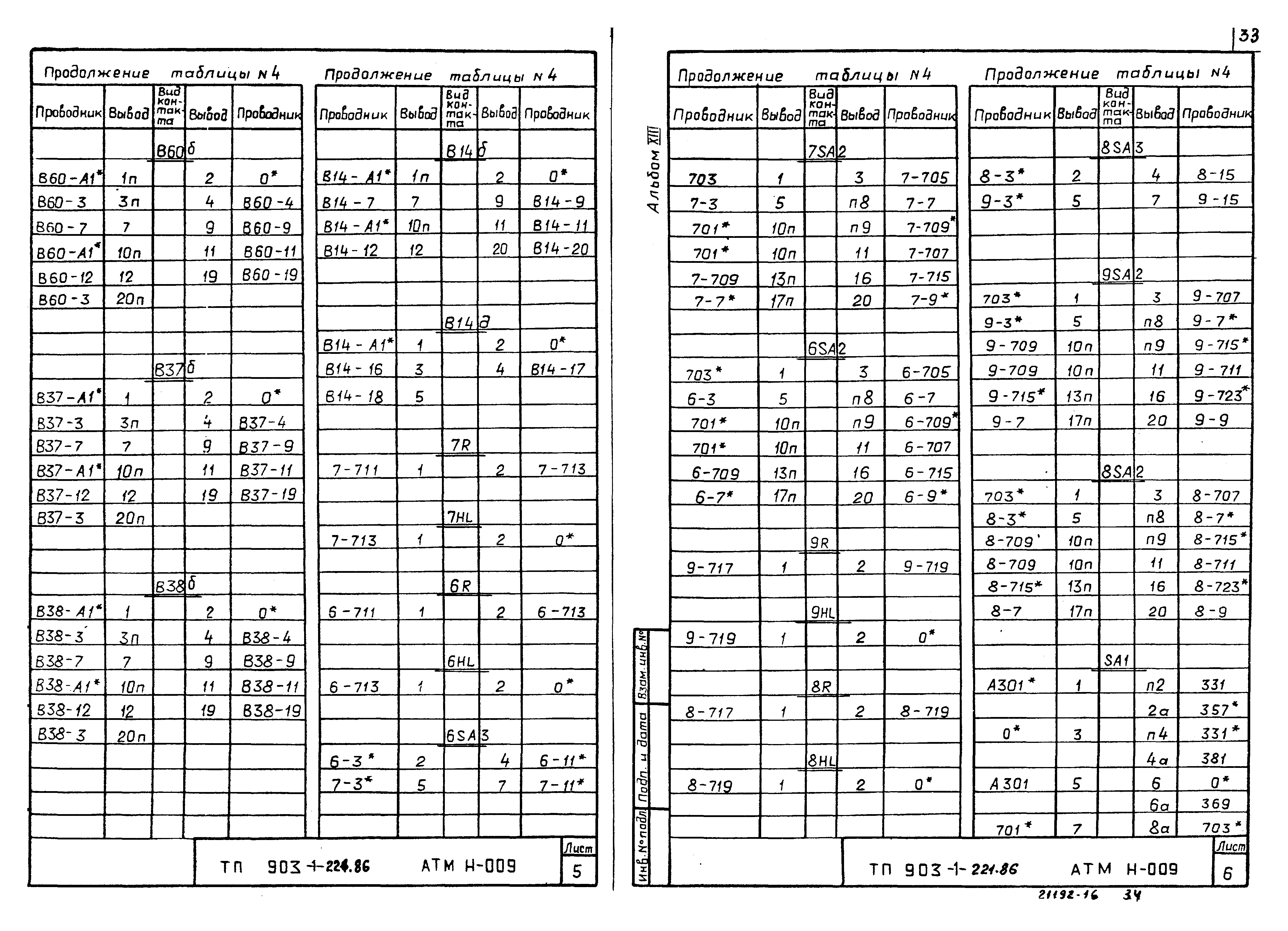 Типовой проект 903-1-223.86