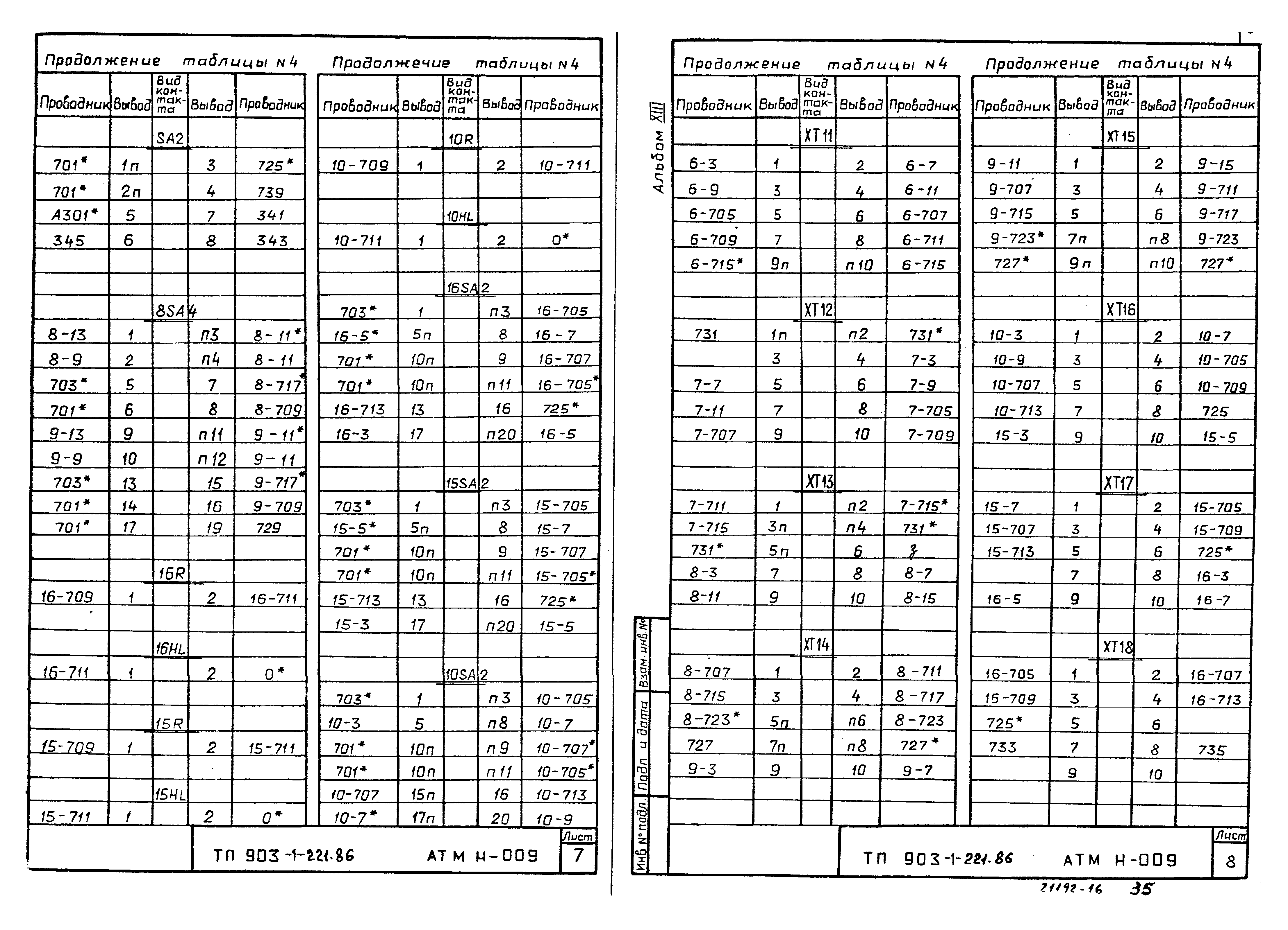 Типовой проект 903-1-223.86
