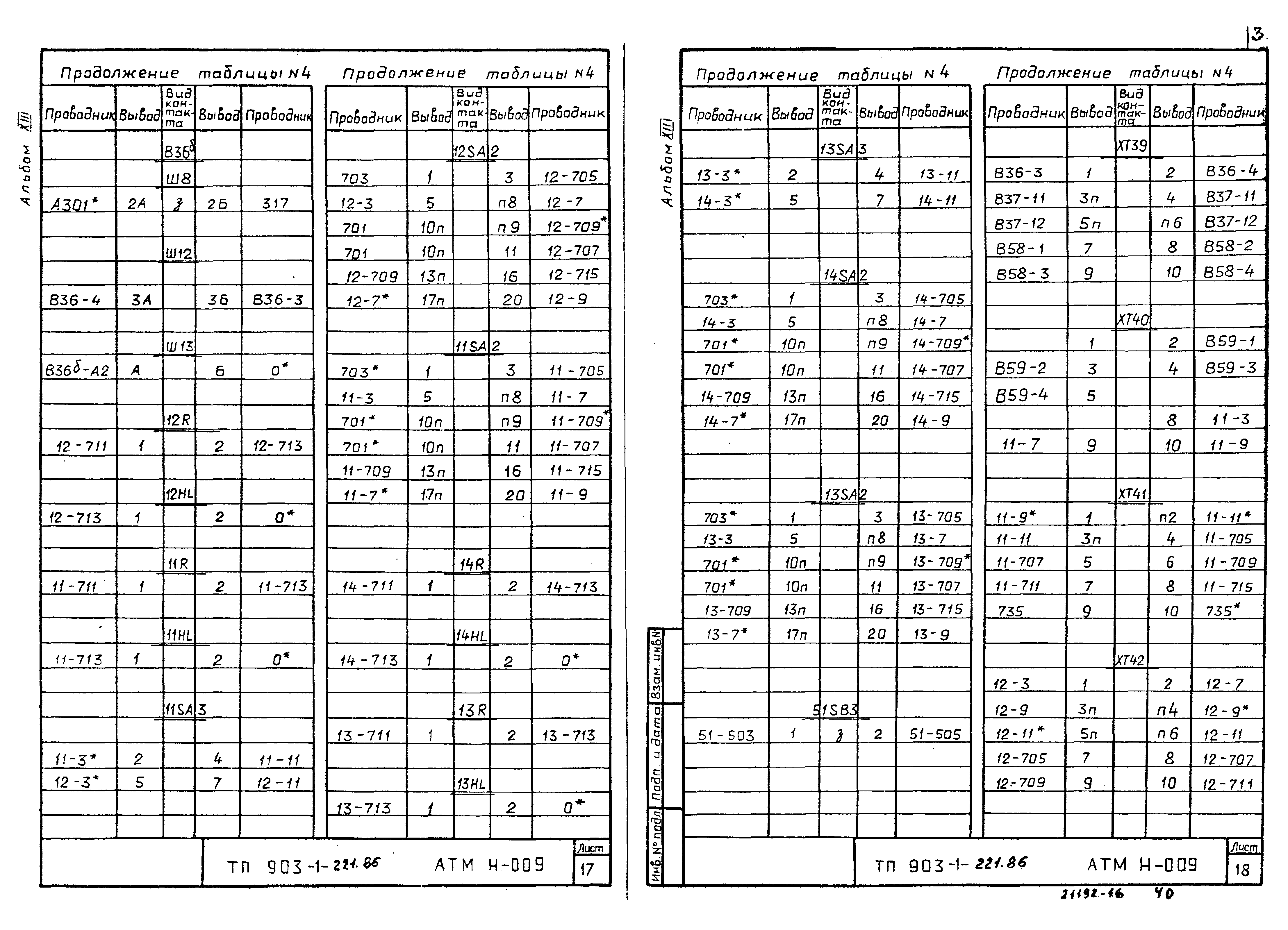 Типовой проект 903-1-223.86