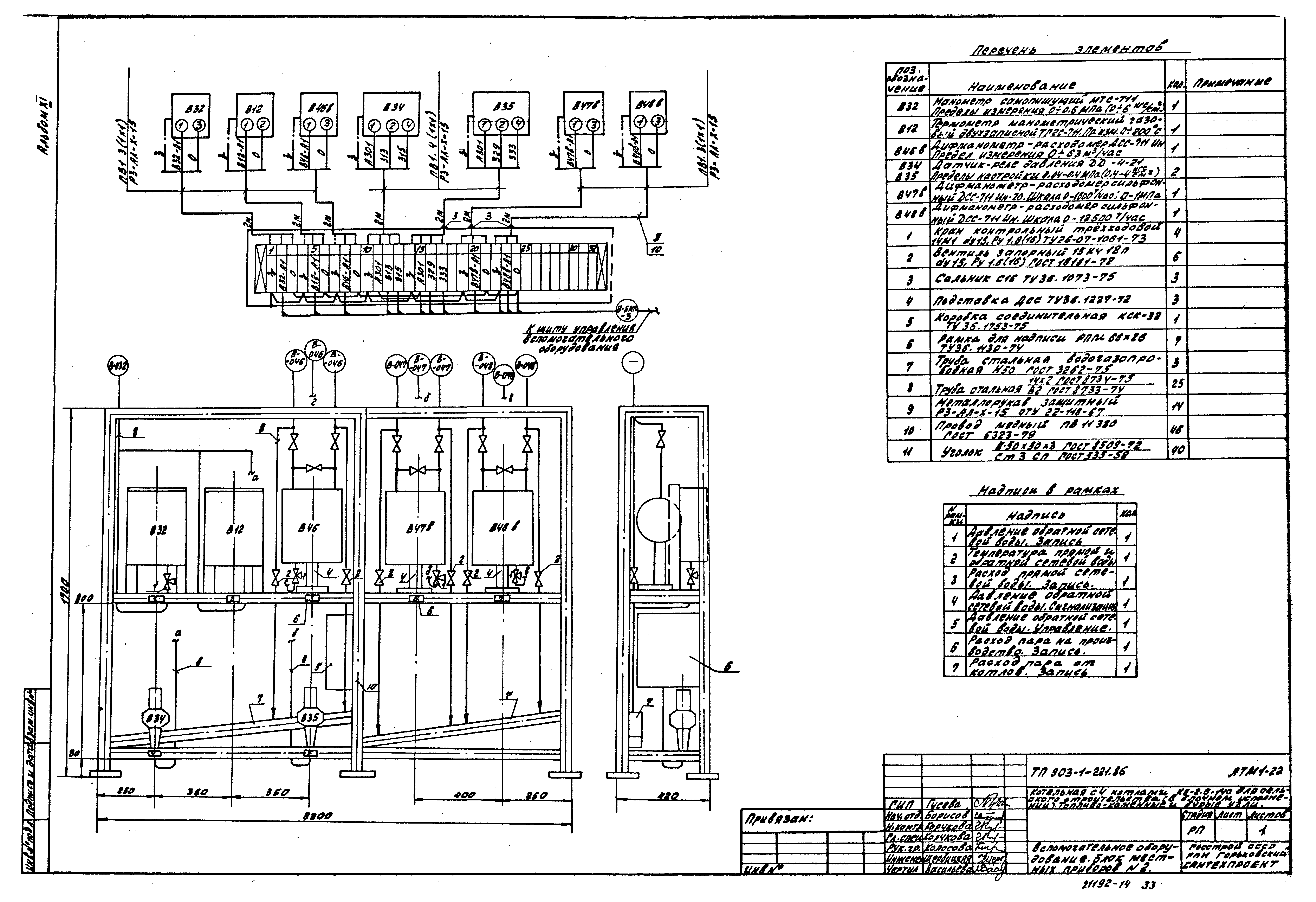 Типовой проект 903-1-223.86