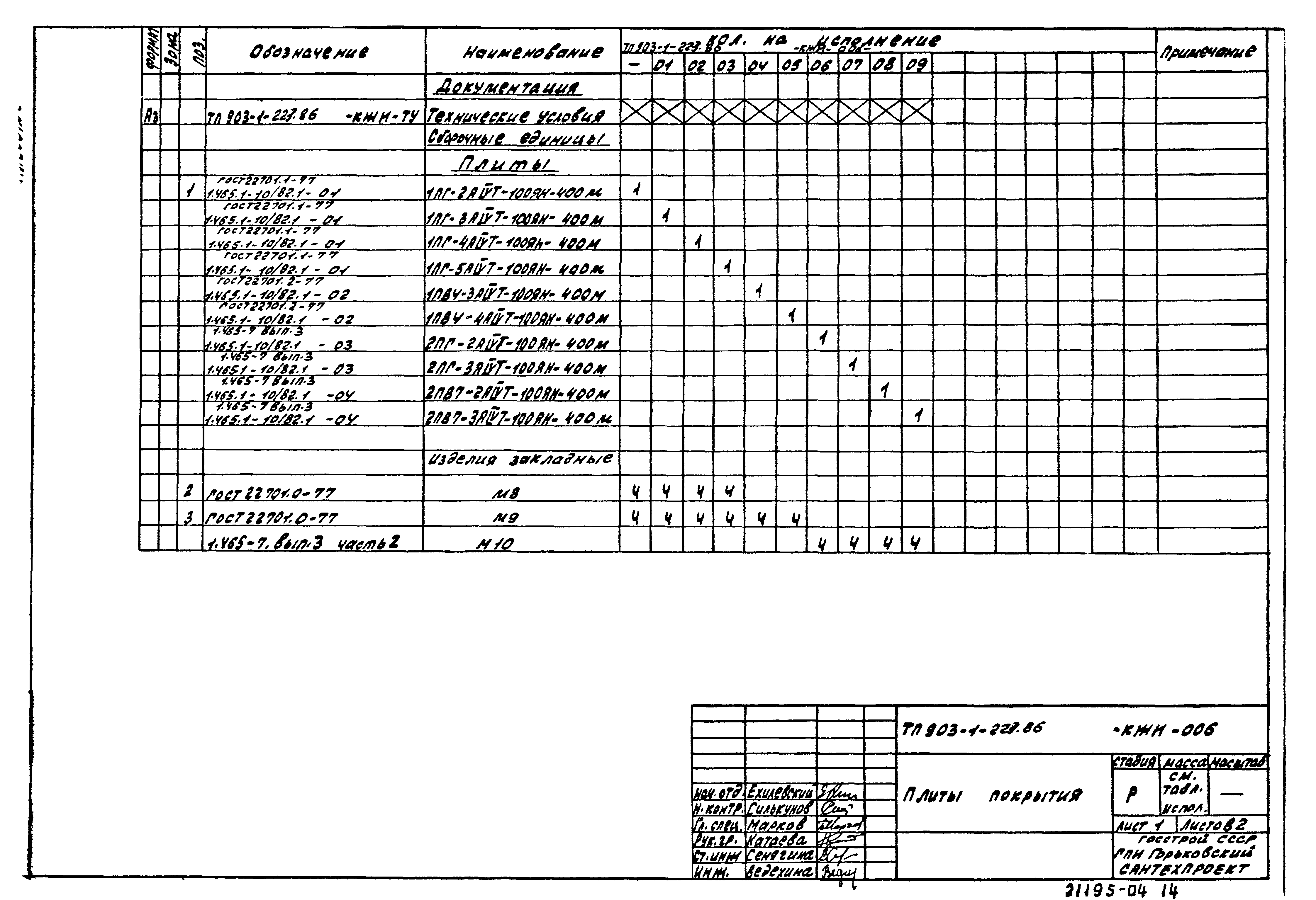 Типовой проект 903-1-223.86