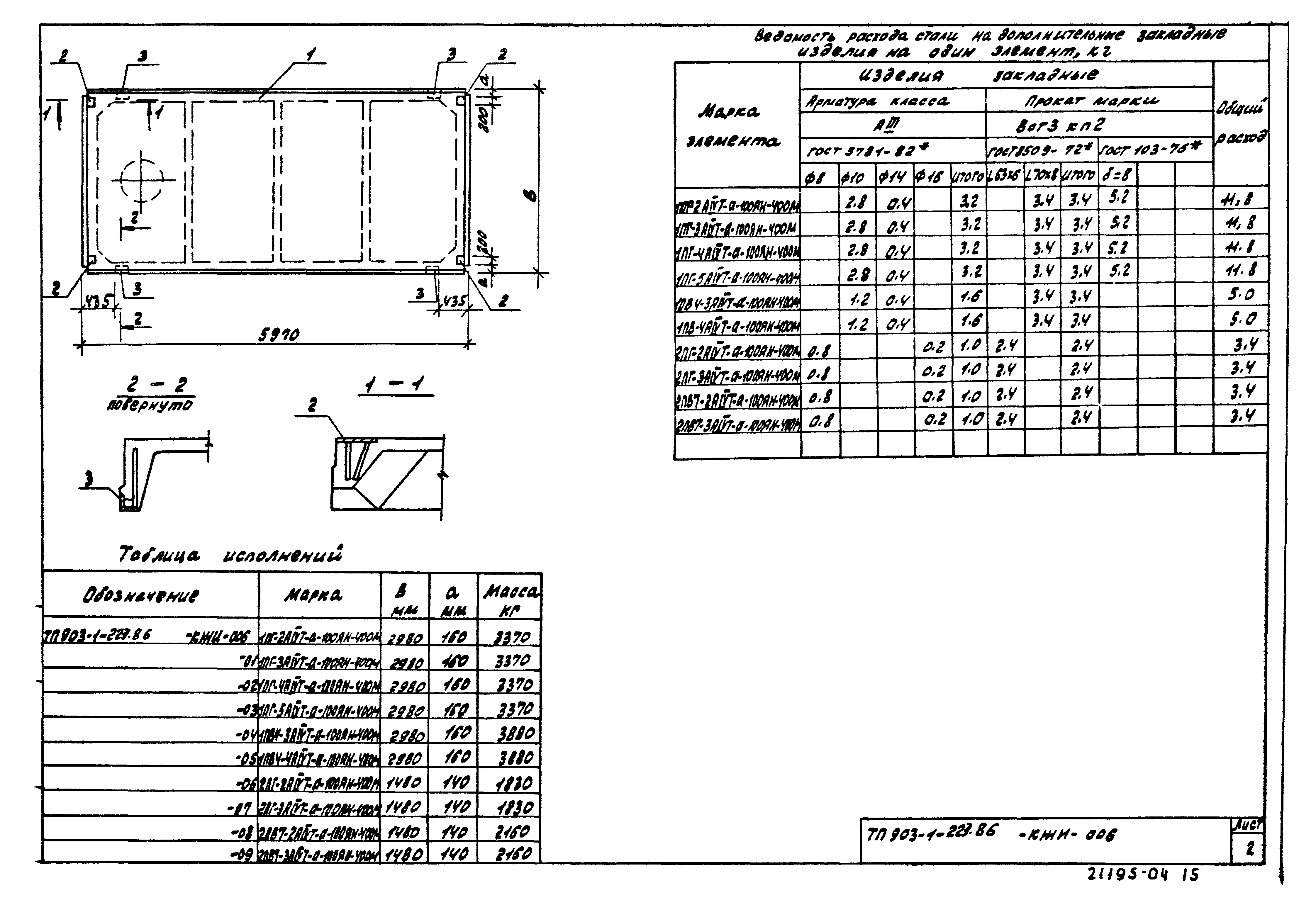 Типовой проект 903-1-223.86