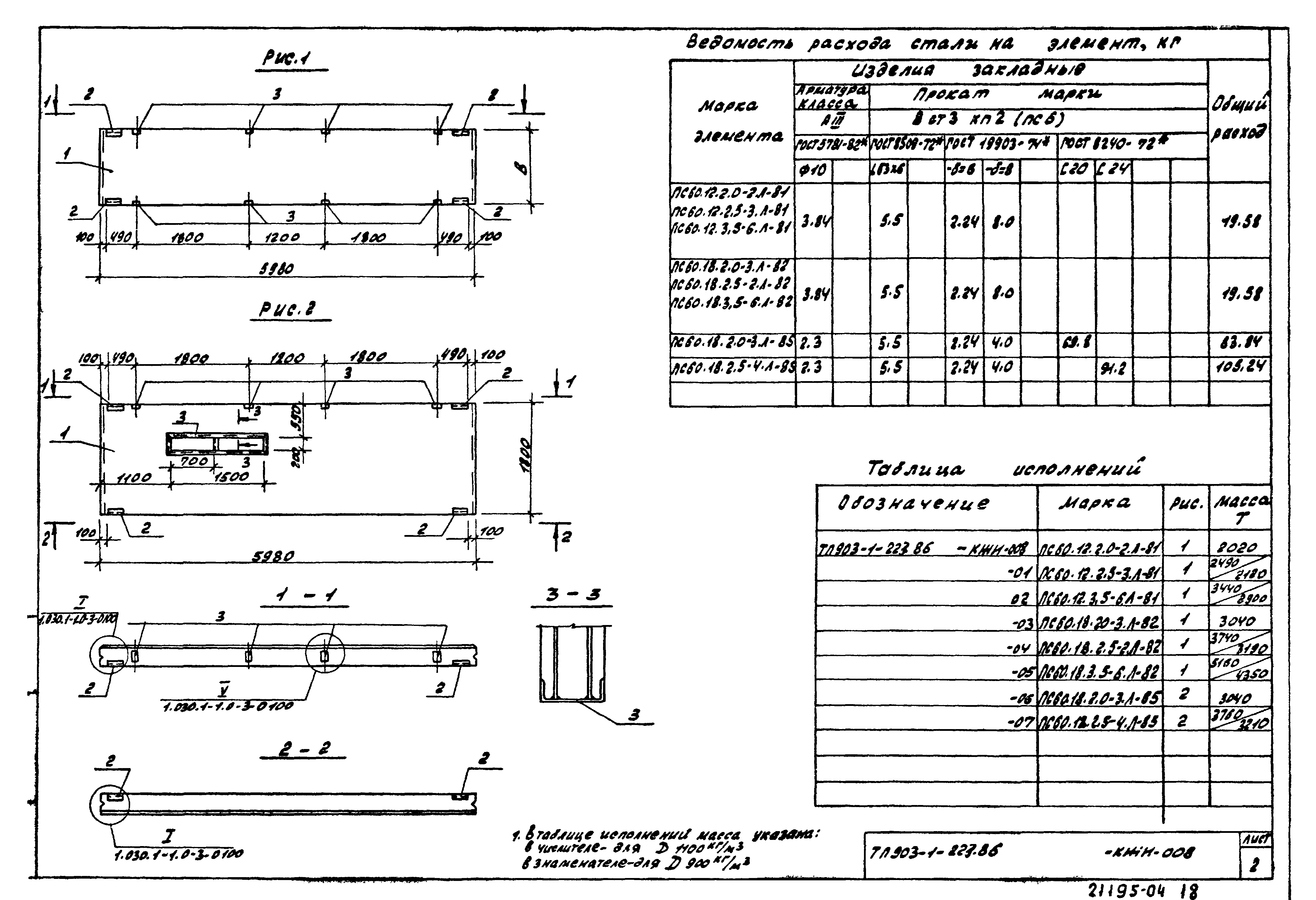 Типовой проект 903-1-223.86