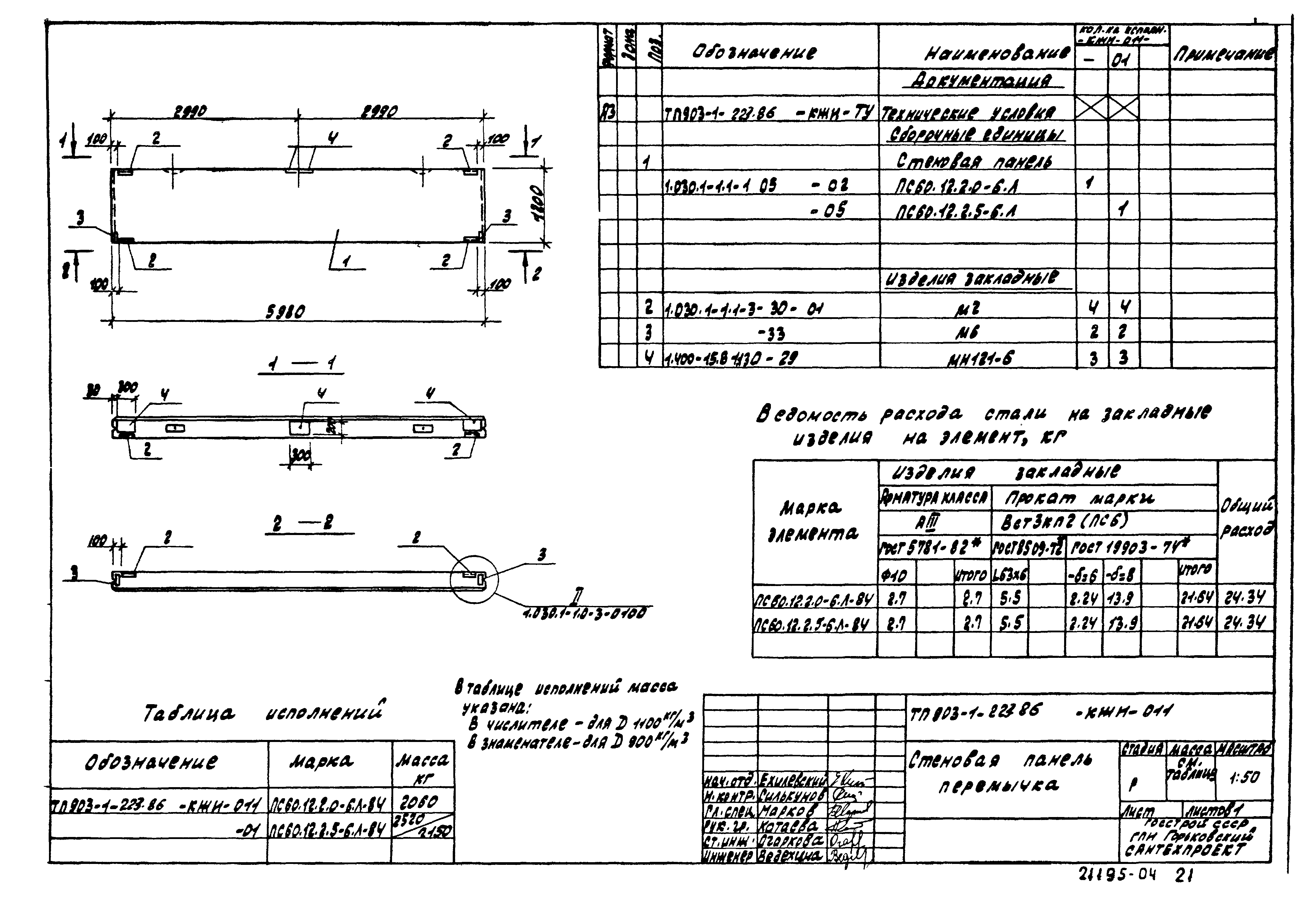Типовой проект 903-1-223.86