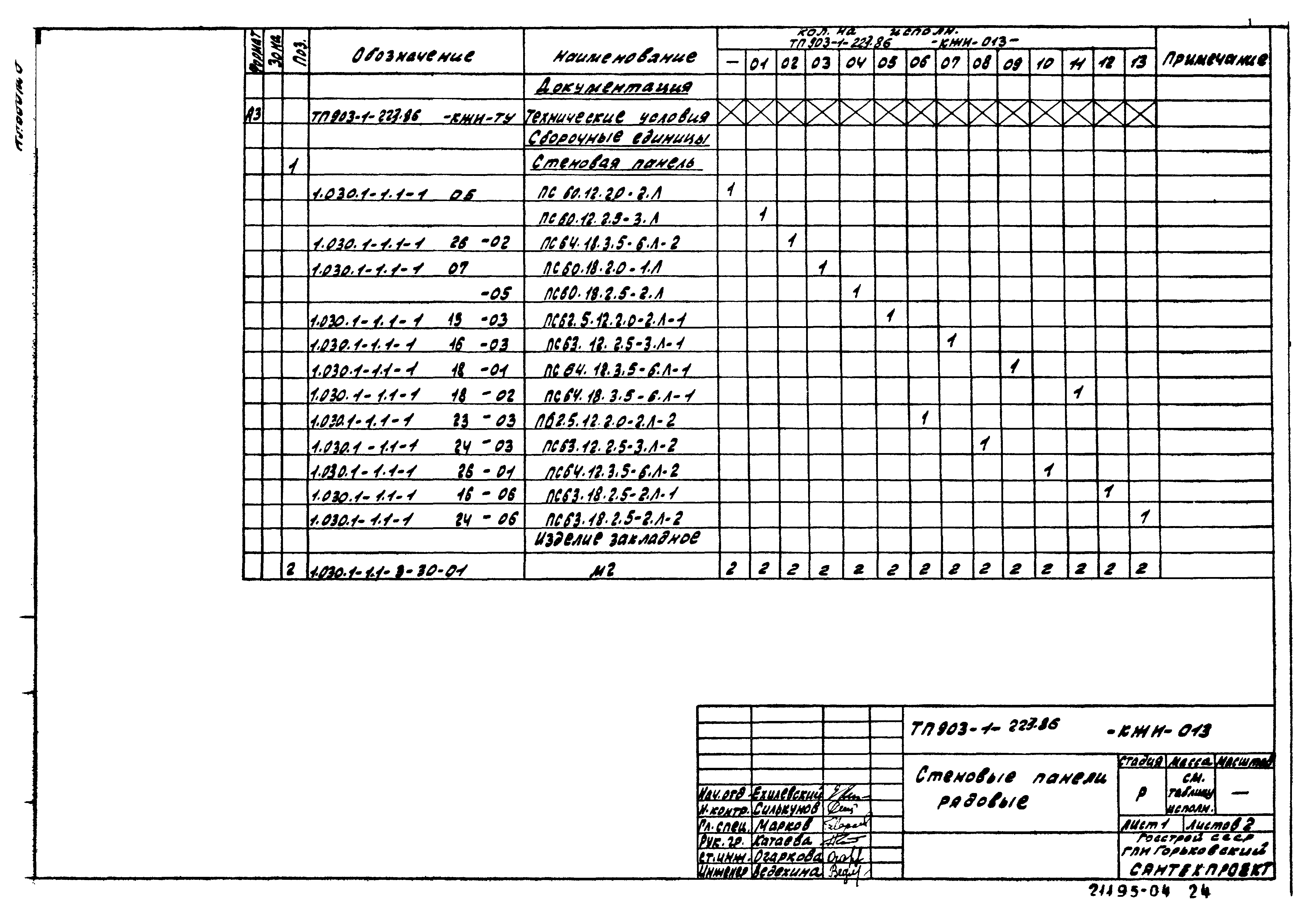 Типовой проект 903-1-223.86