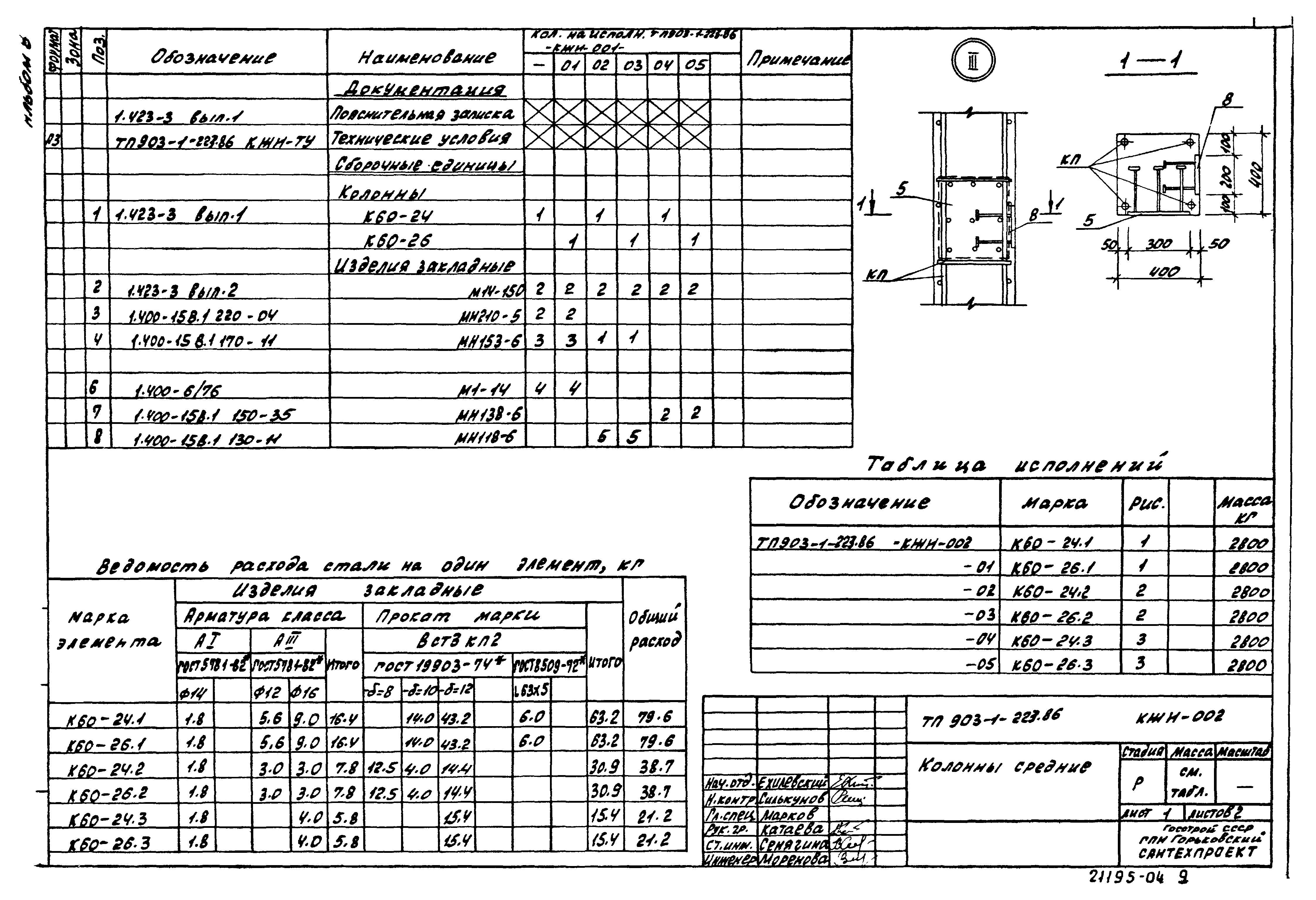 Типовой проект 903-1-223.86
