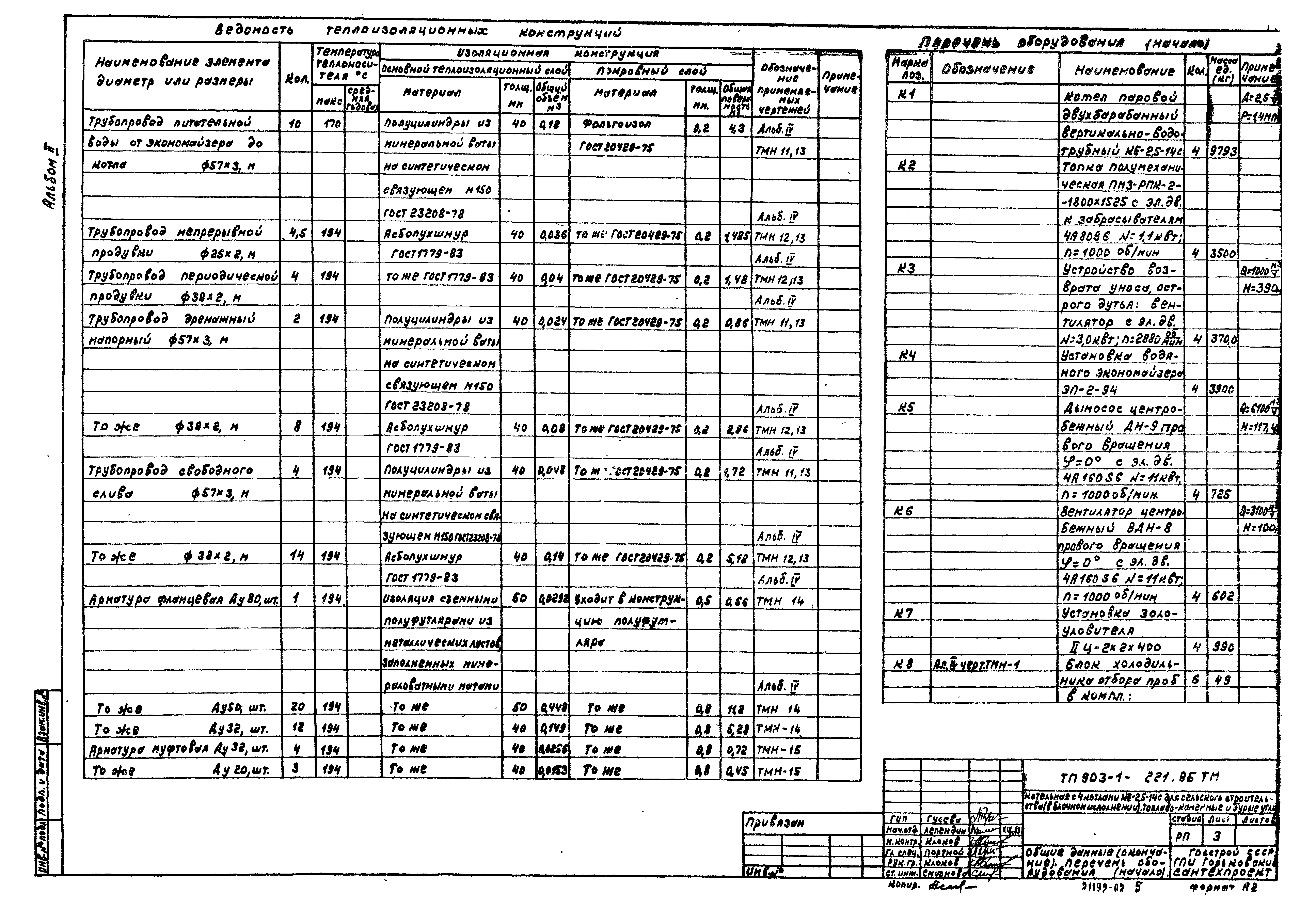 Типовой проект 903-1-223.86