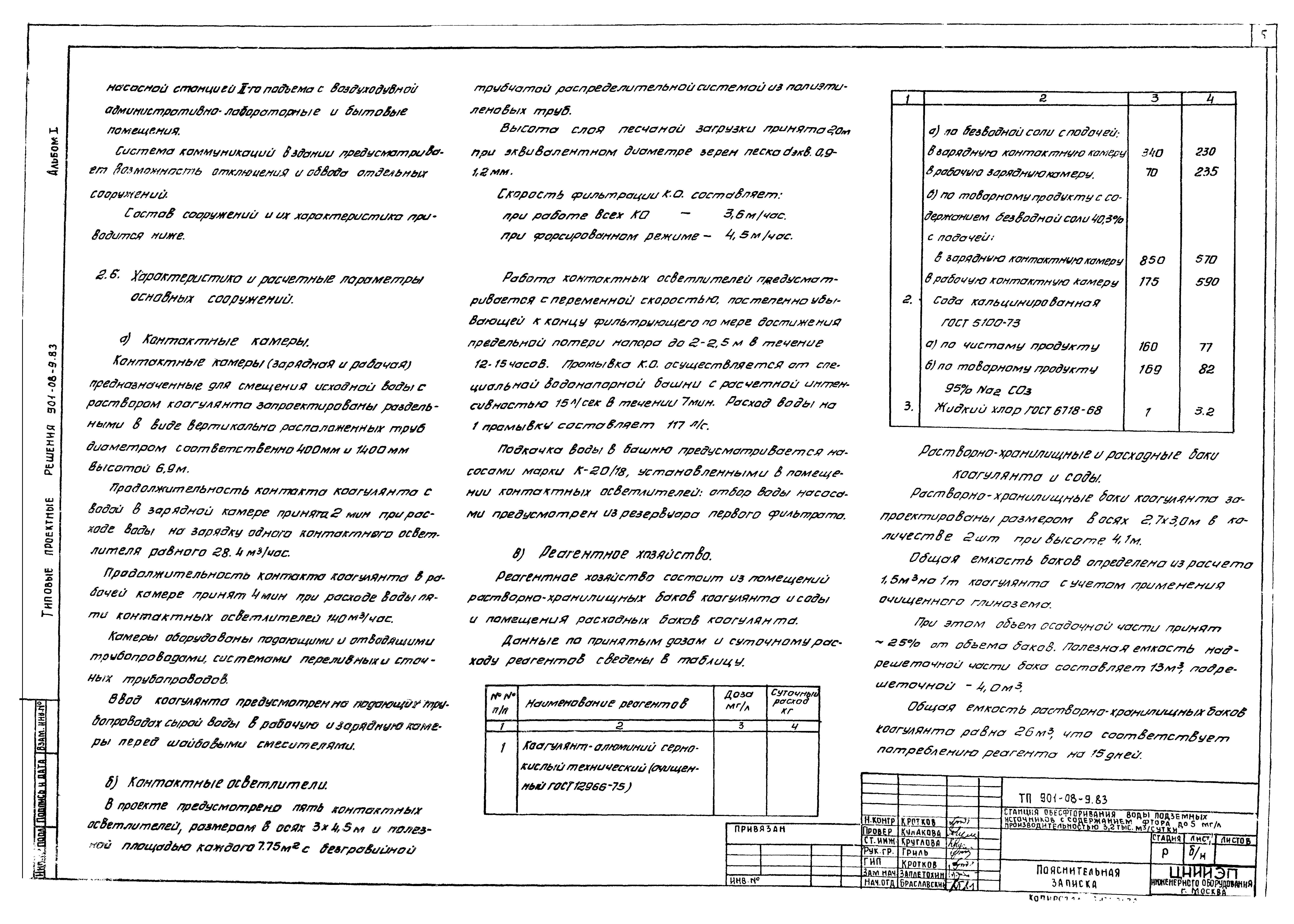 Типовые проектные решения 901-08-9.83