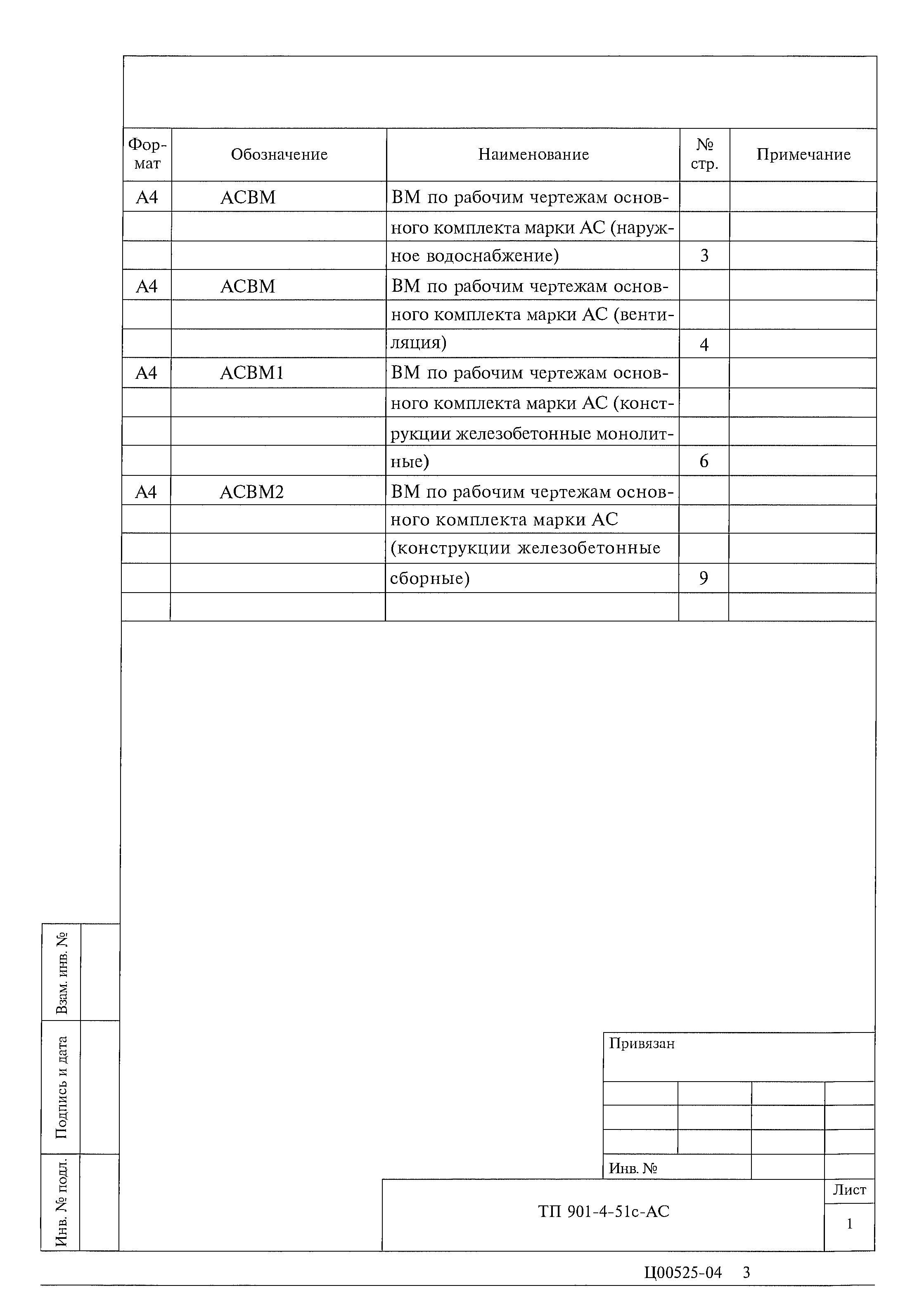 Типовой проект 901-4-51с