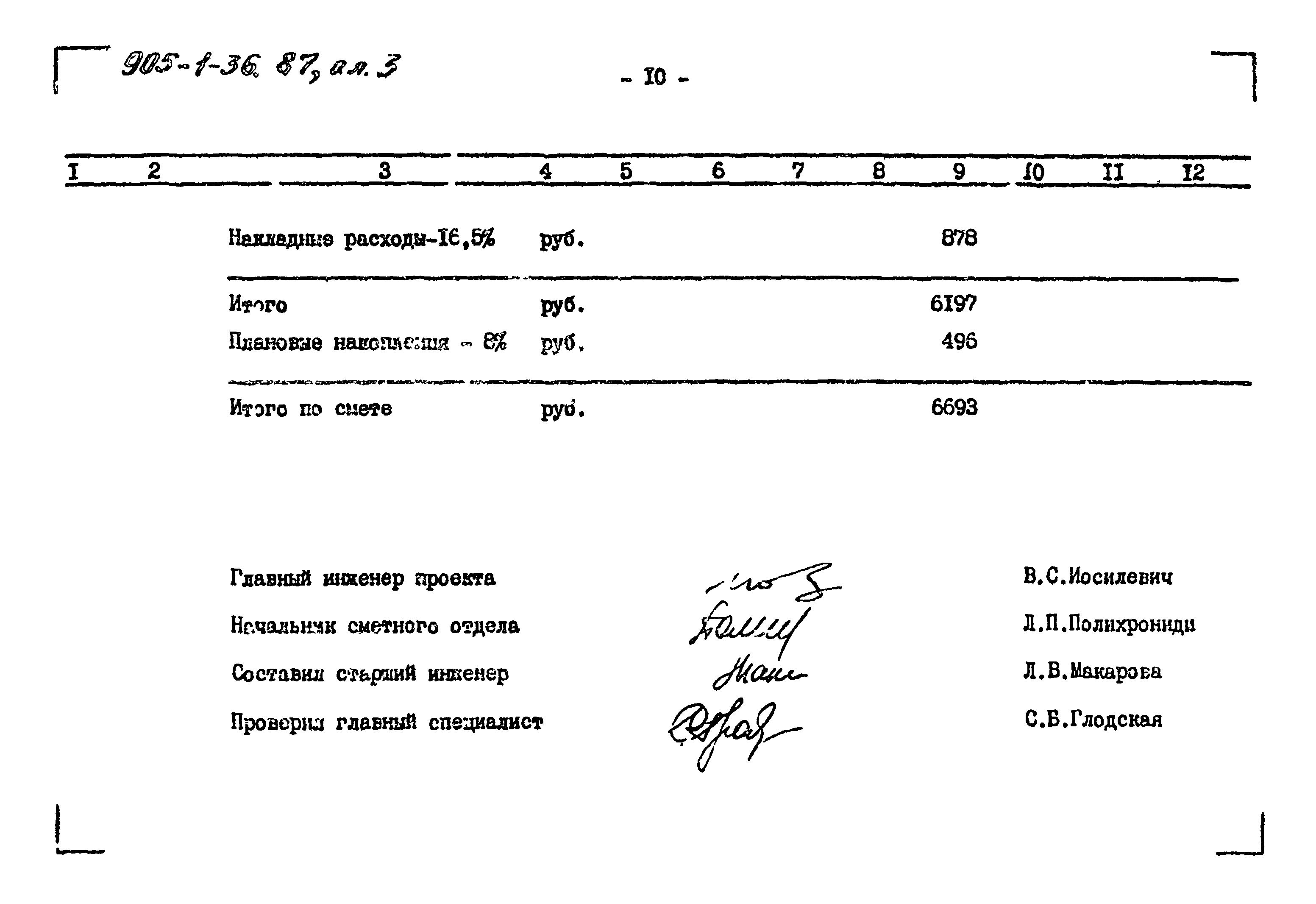 Типовой проект 905-1-36.87