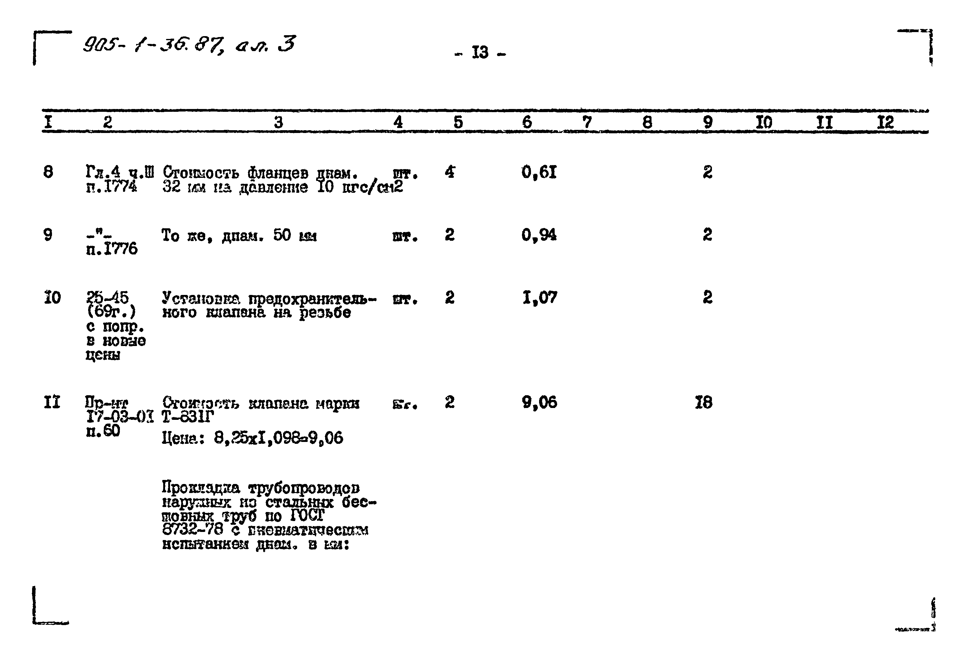 Типовой проект 905-1-36.87