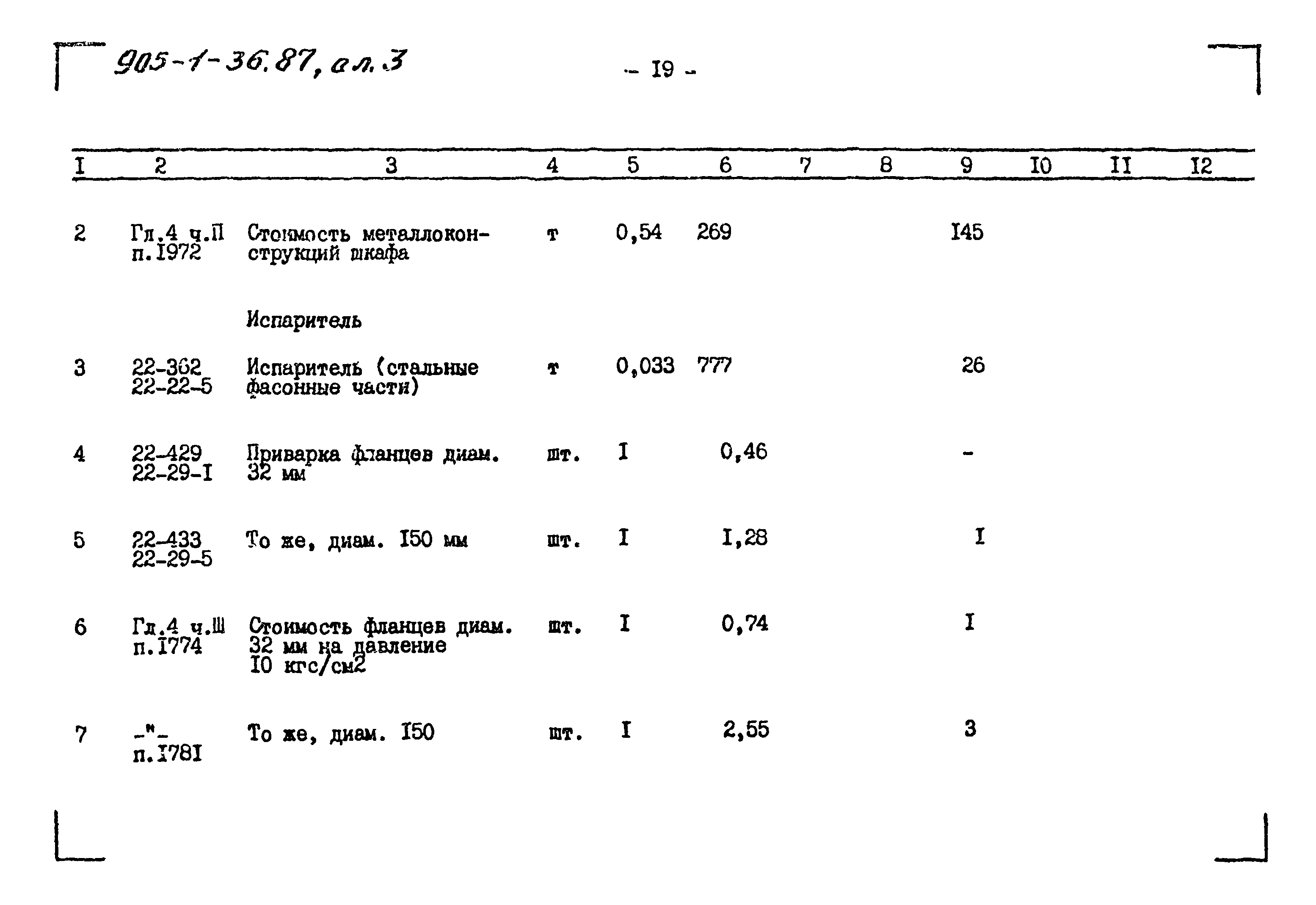 Типовой проект 905-1-36.87