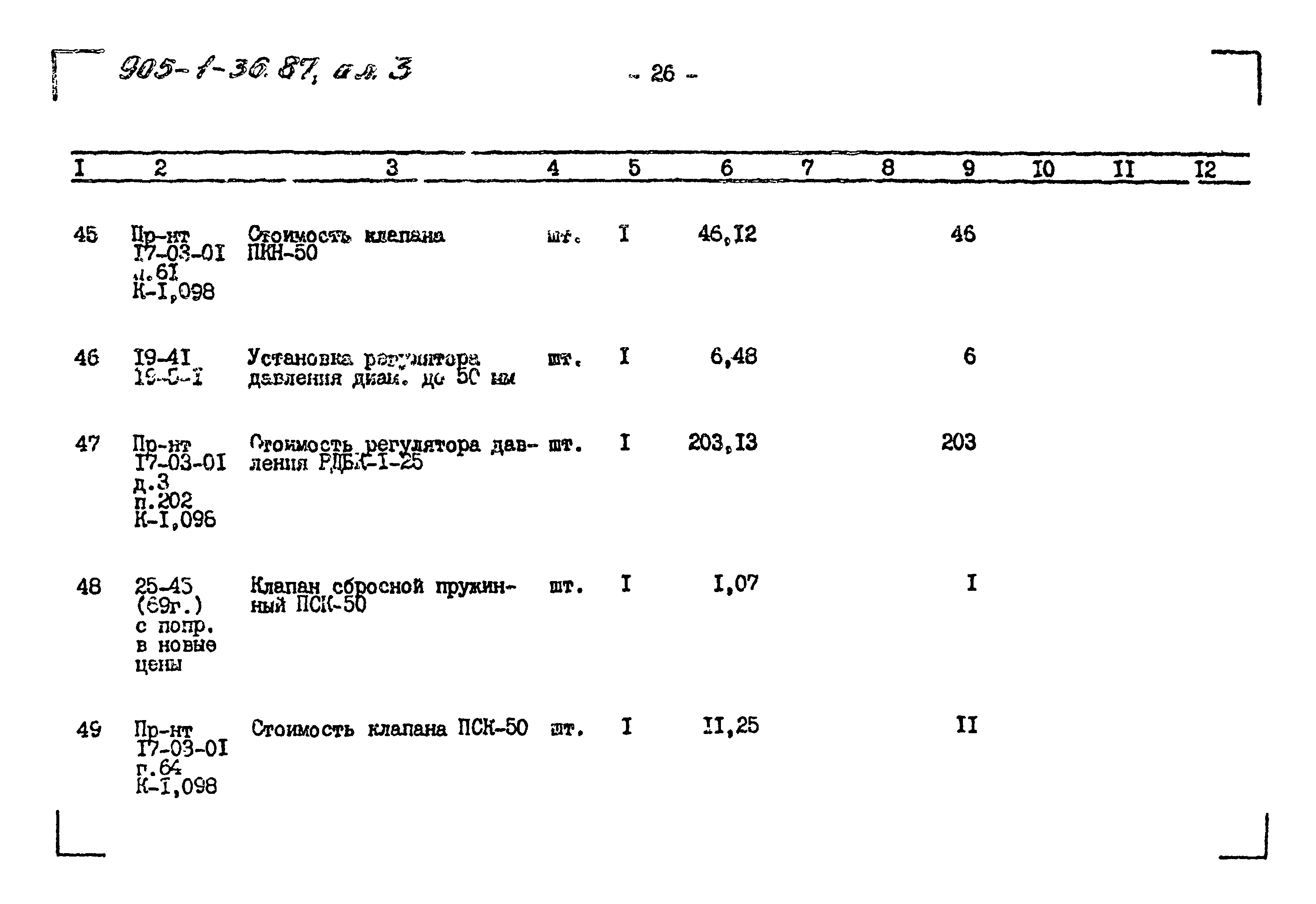 Типовой проект 905-1-36.87