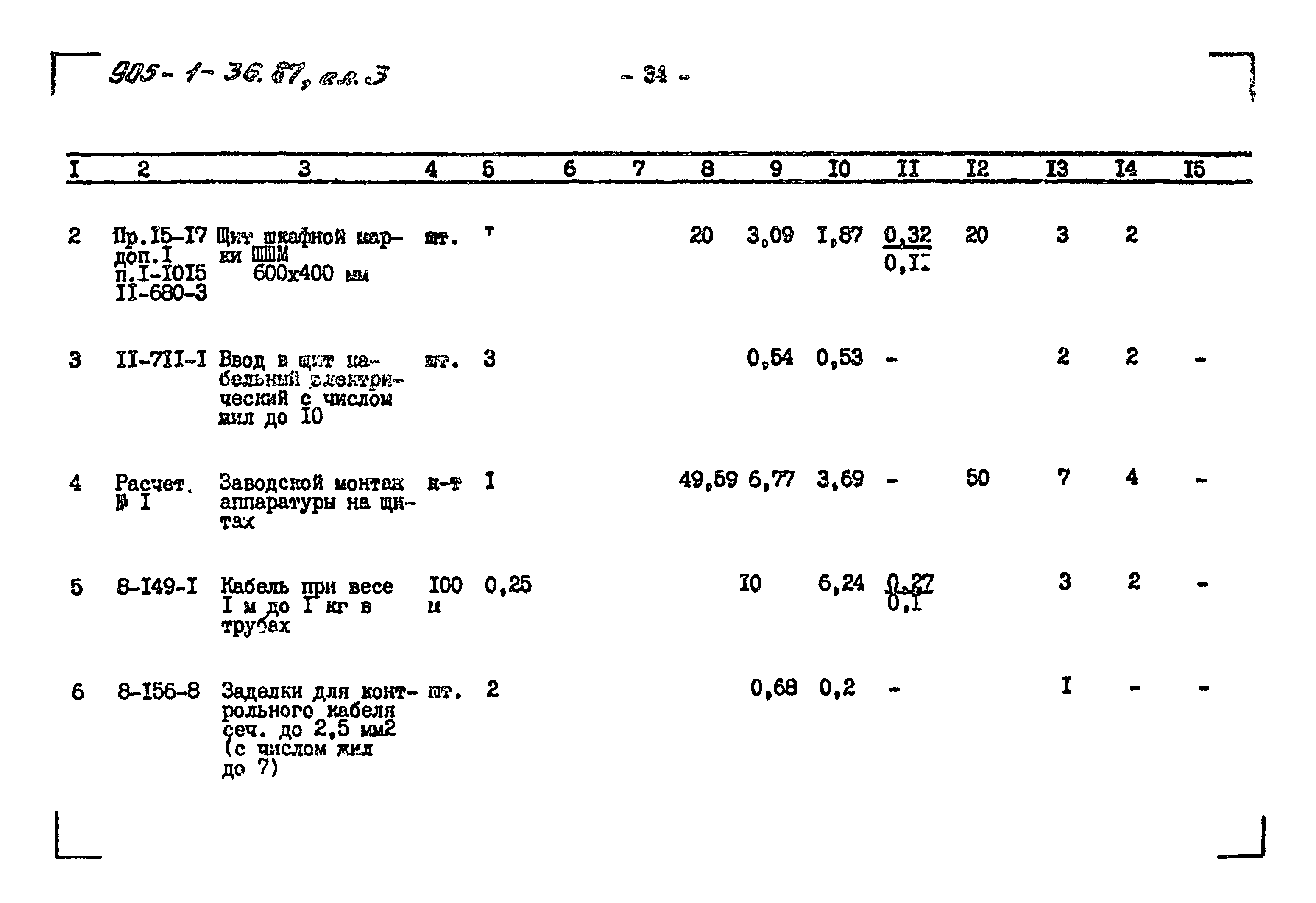 Типовой проект 905-1-36.87