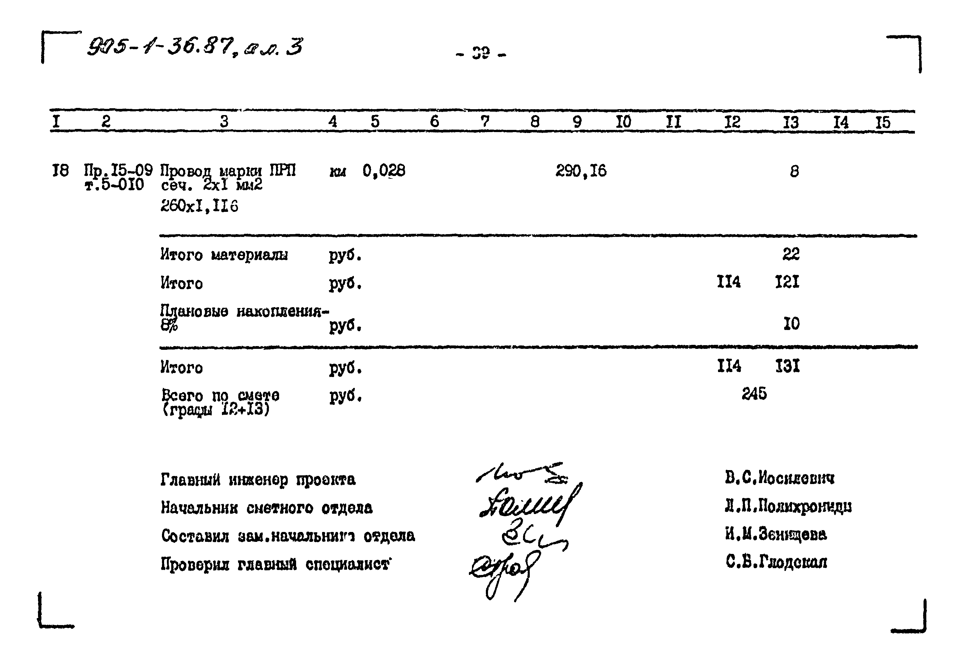 Типовой проект 905-1-36.87