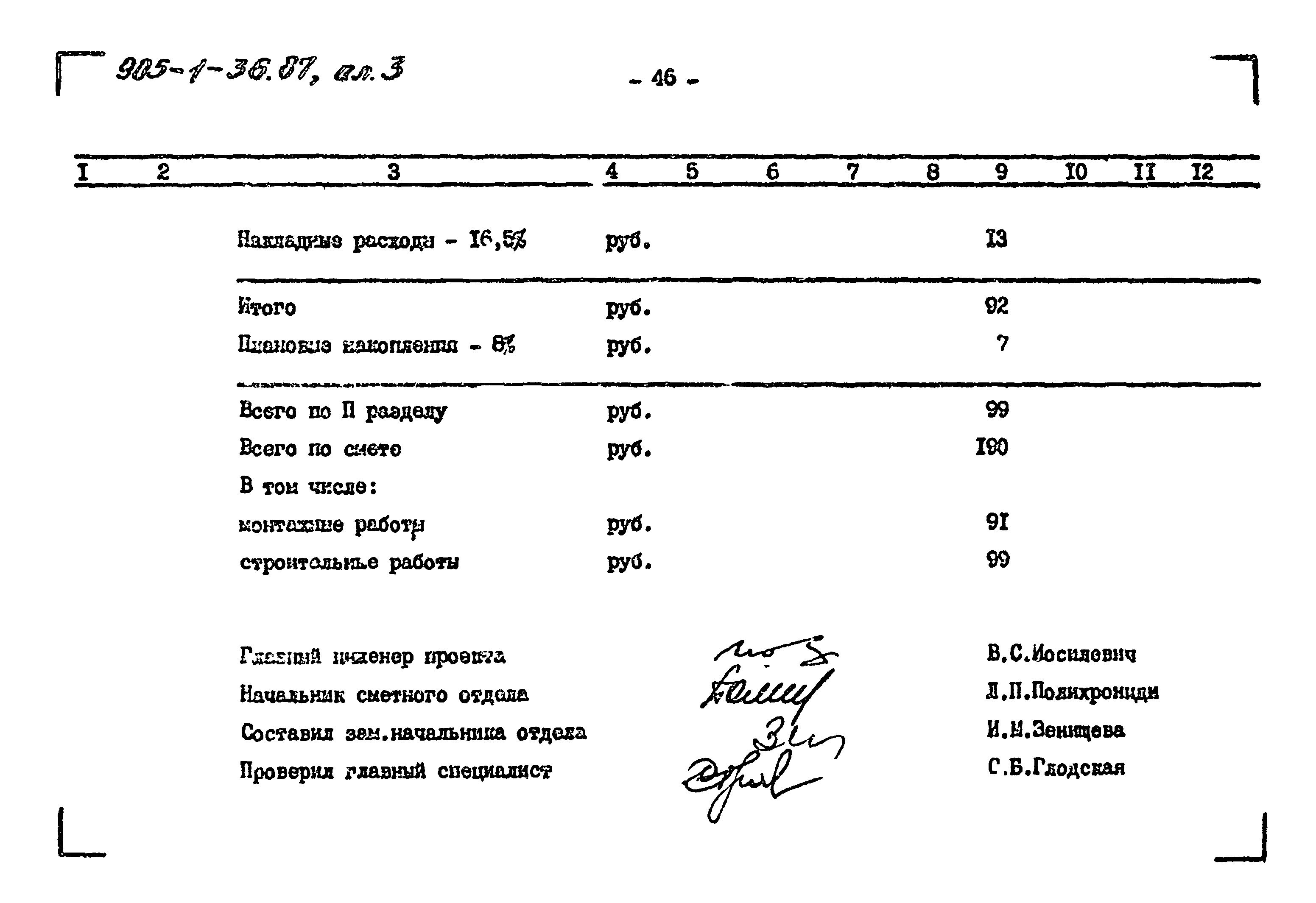 Типовой проект 905-1-36.87