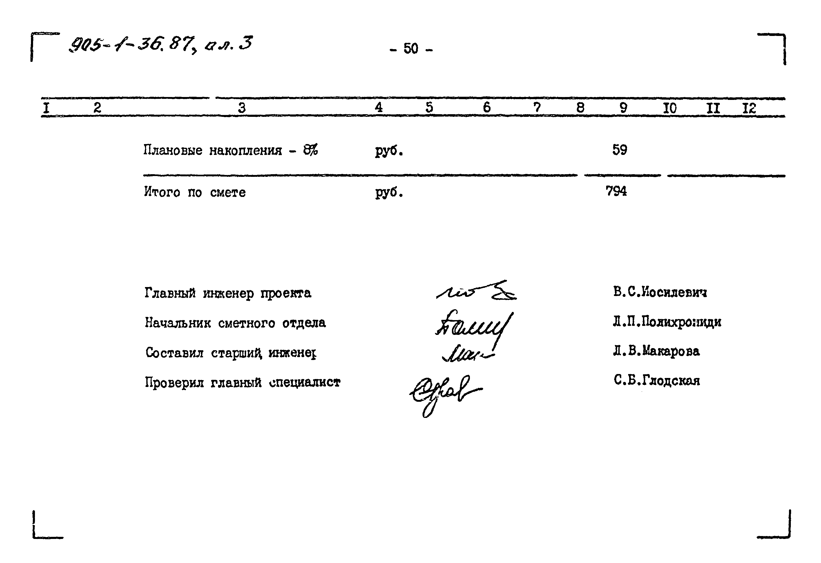 Типовой проект 905-1-36.87