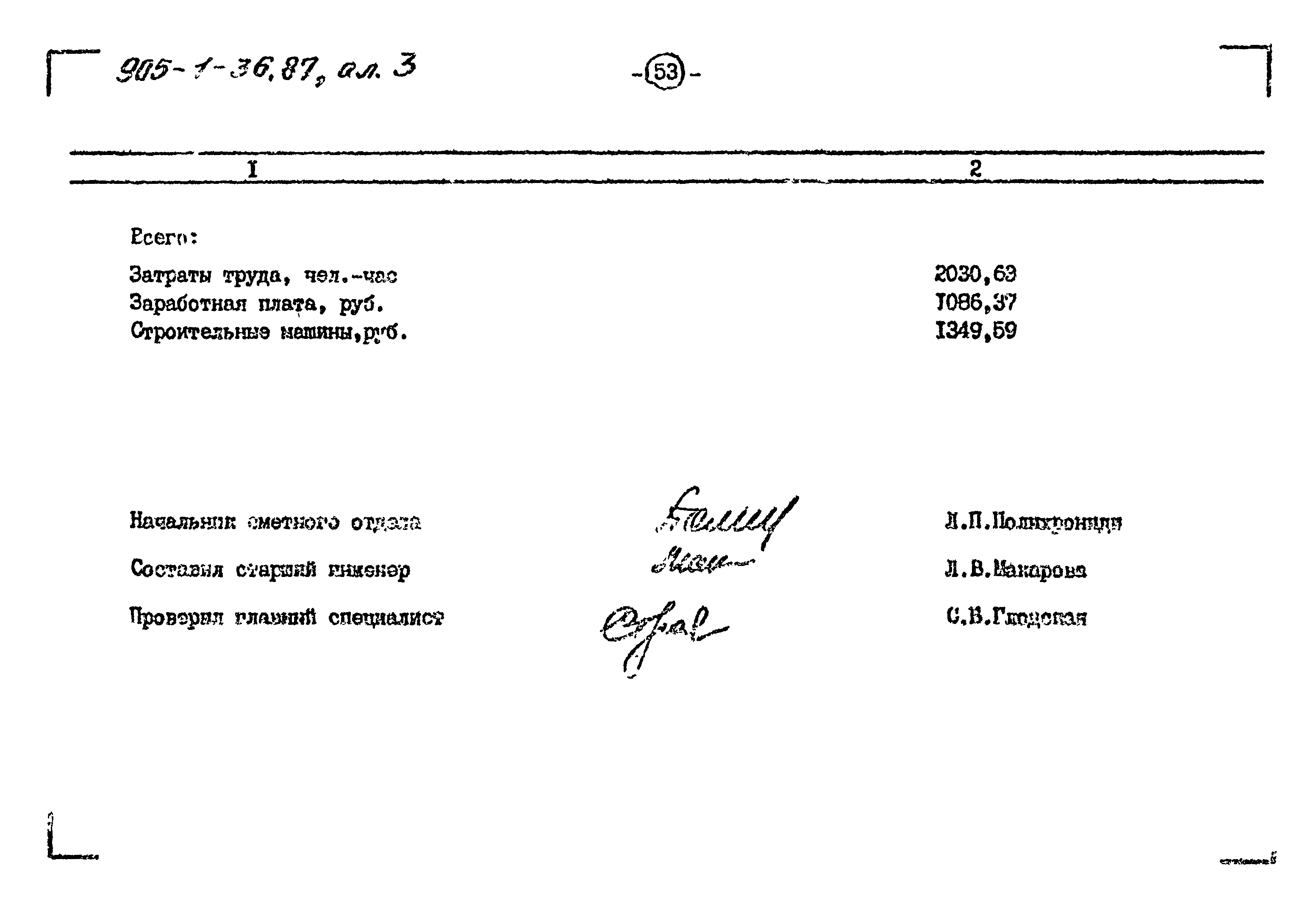 Типовой проект 905-1-36.87