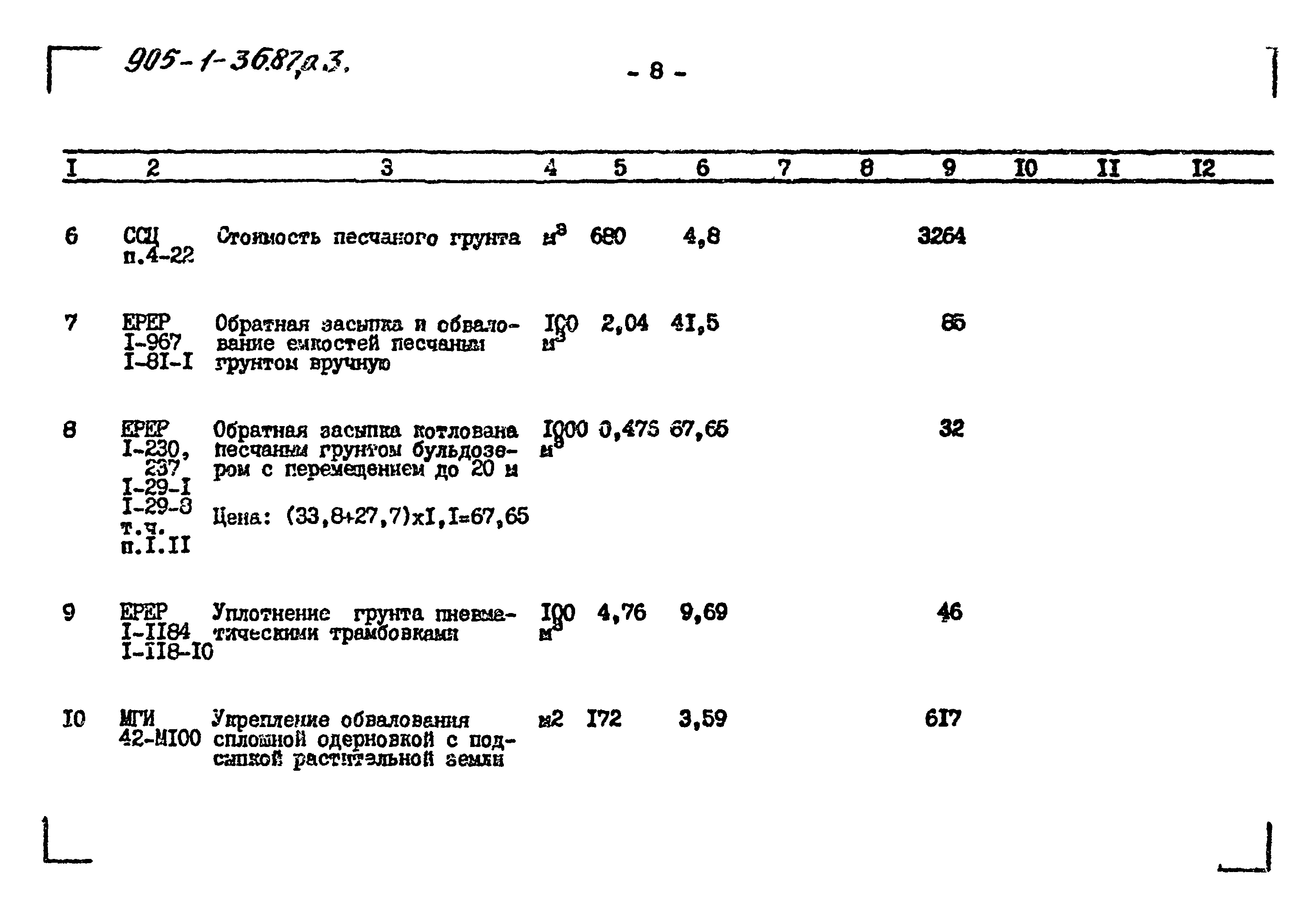Типовой проект 905-1-36.87