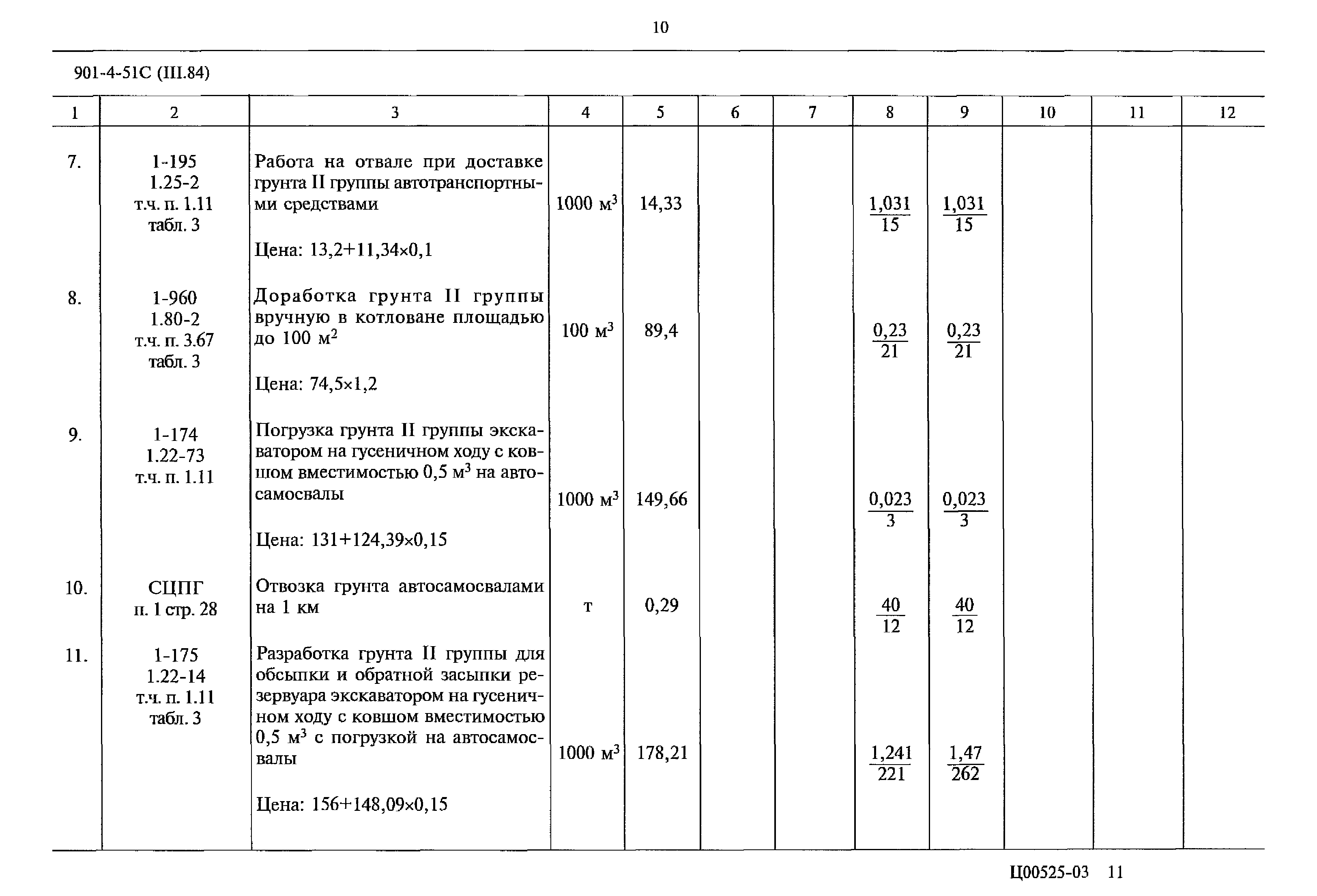 Типовой проект 901-4-51с