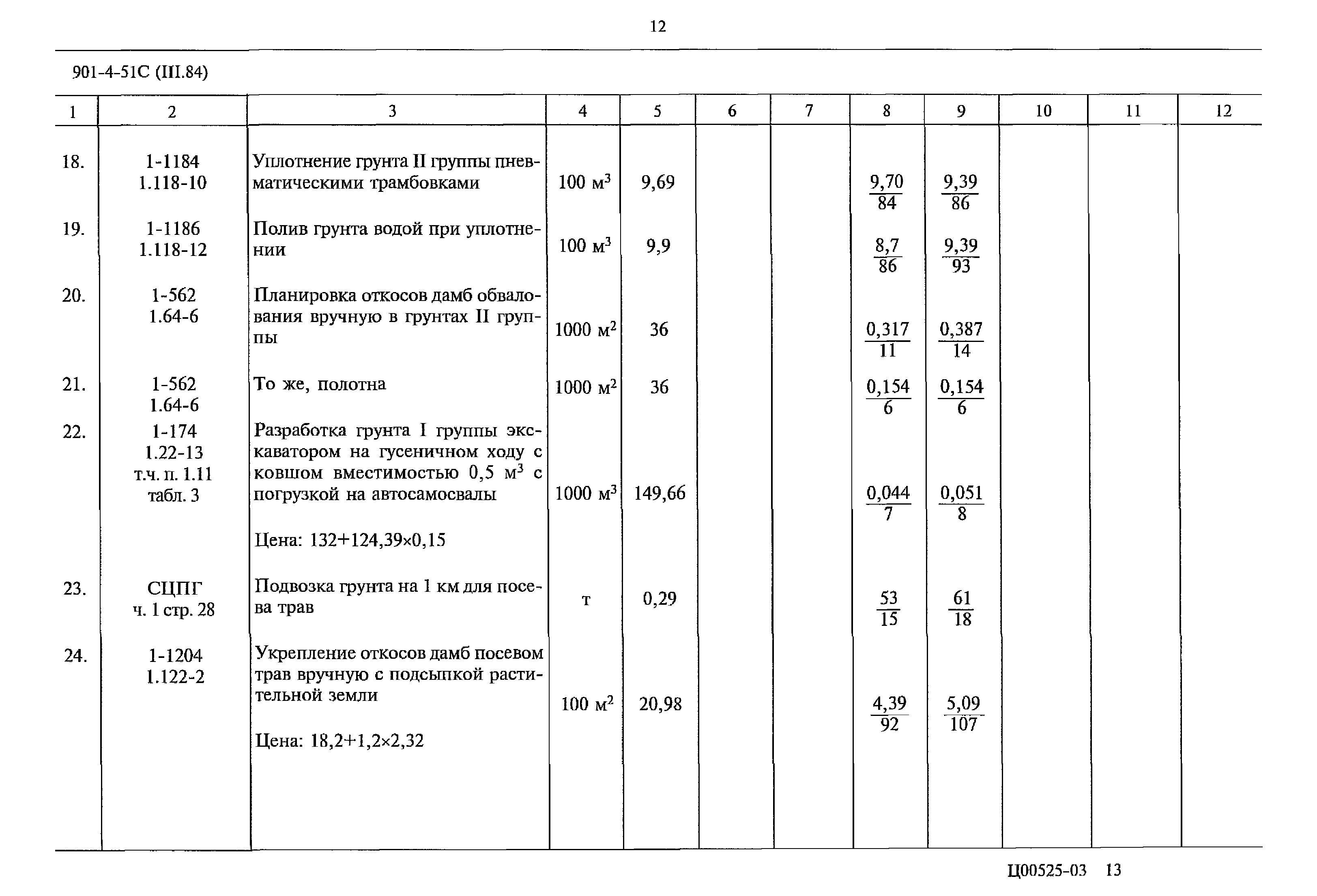 Типовой проект 901-4-51с