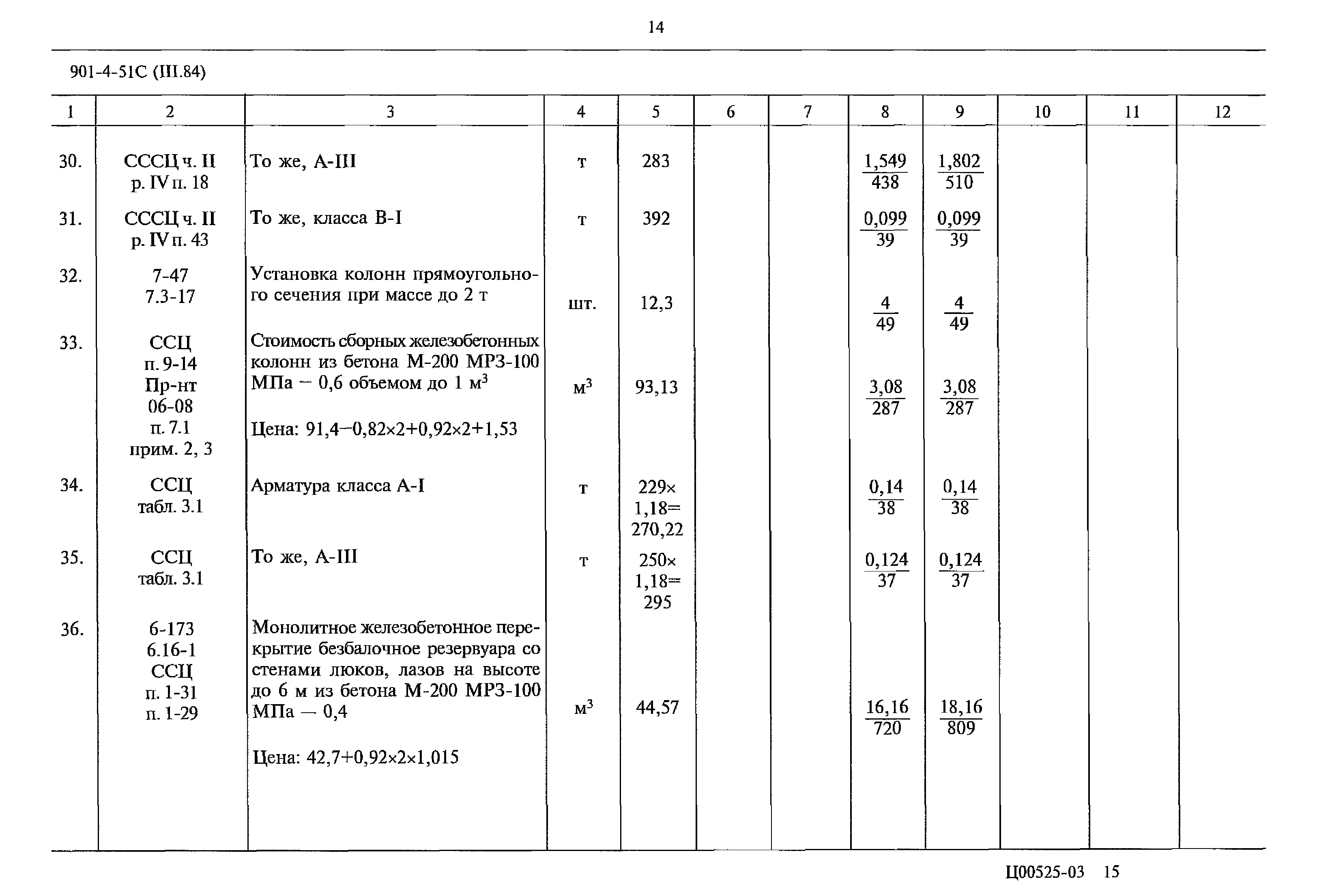 Типовой проект 901-4-51с