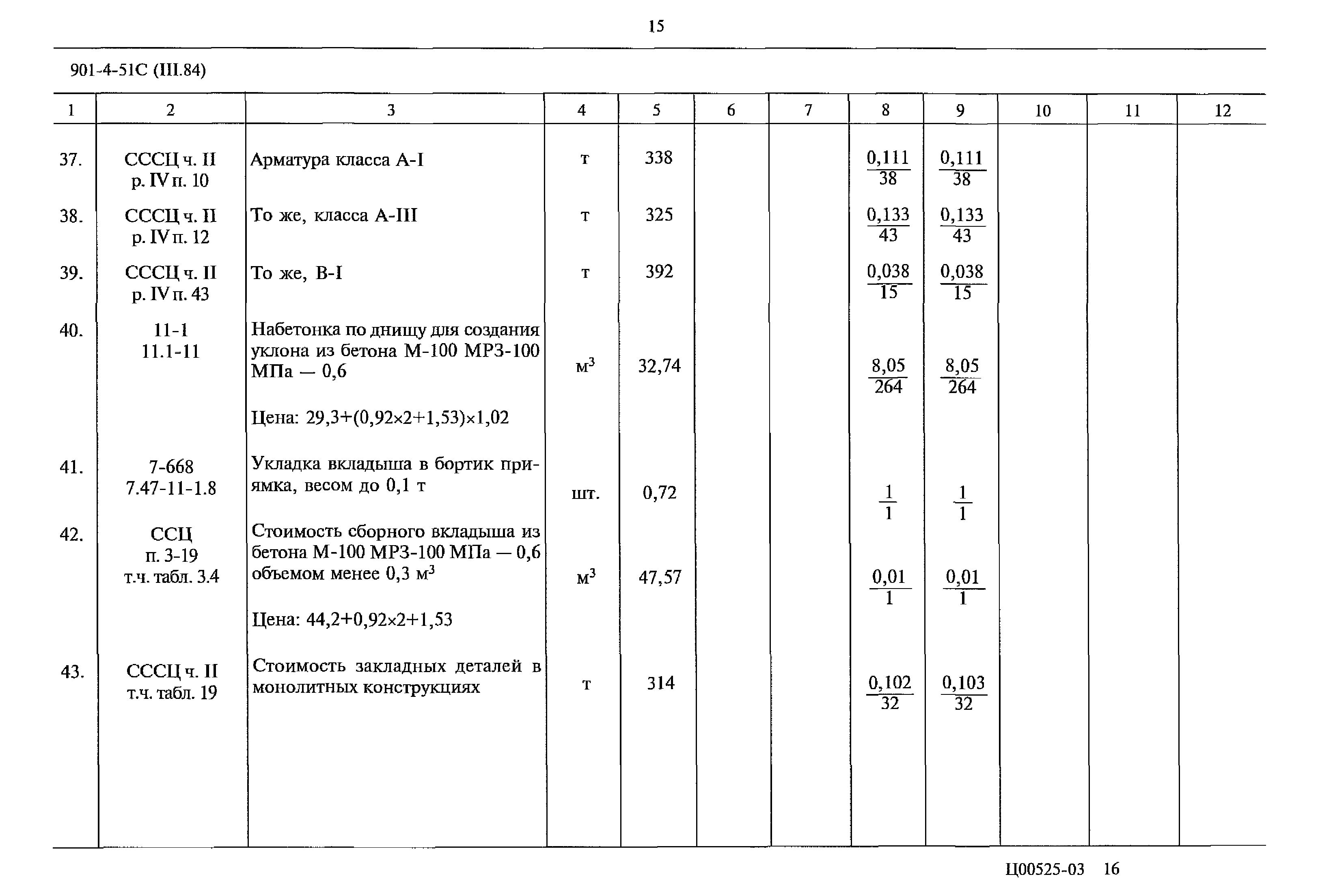 Типовой проект 901-4-51с