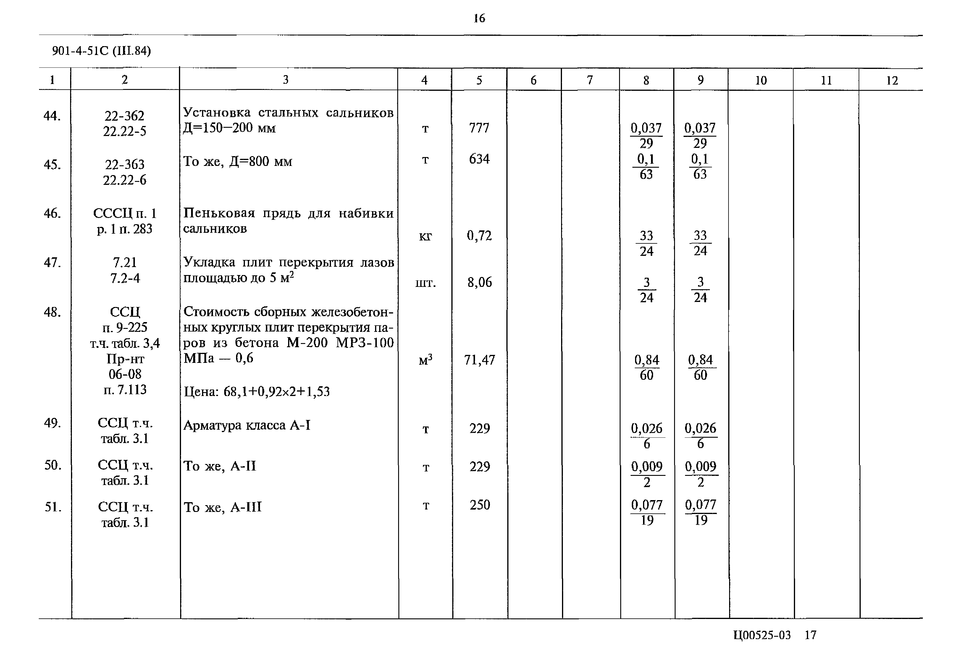 Типовой проект 901-4-51с