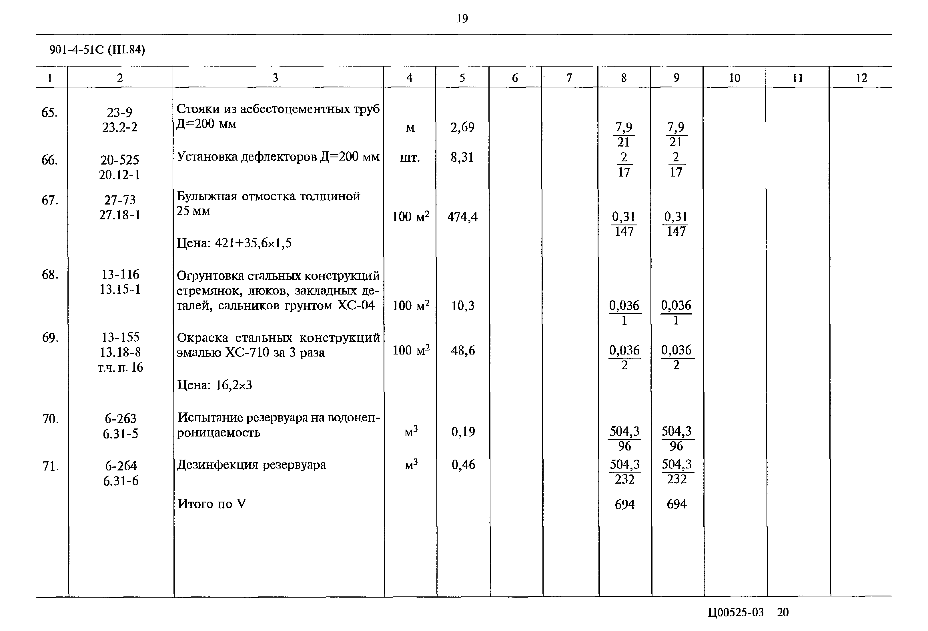 Типовой проект 901-4-51с
