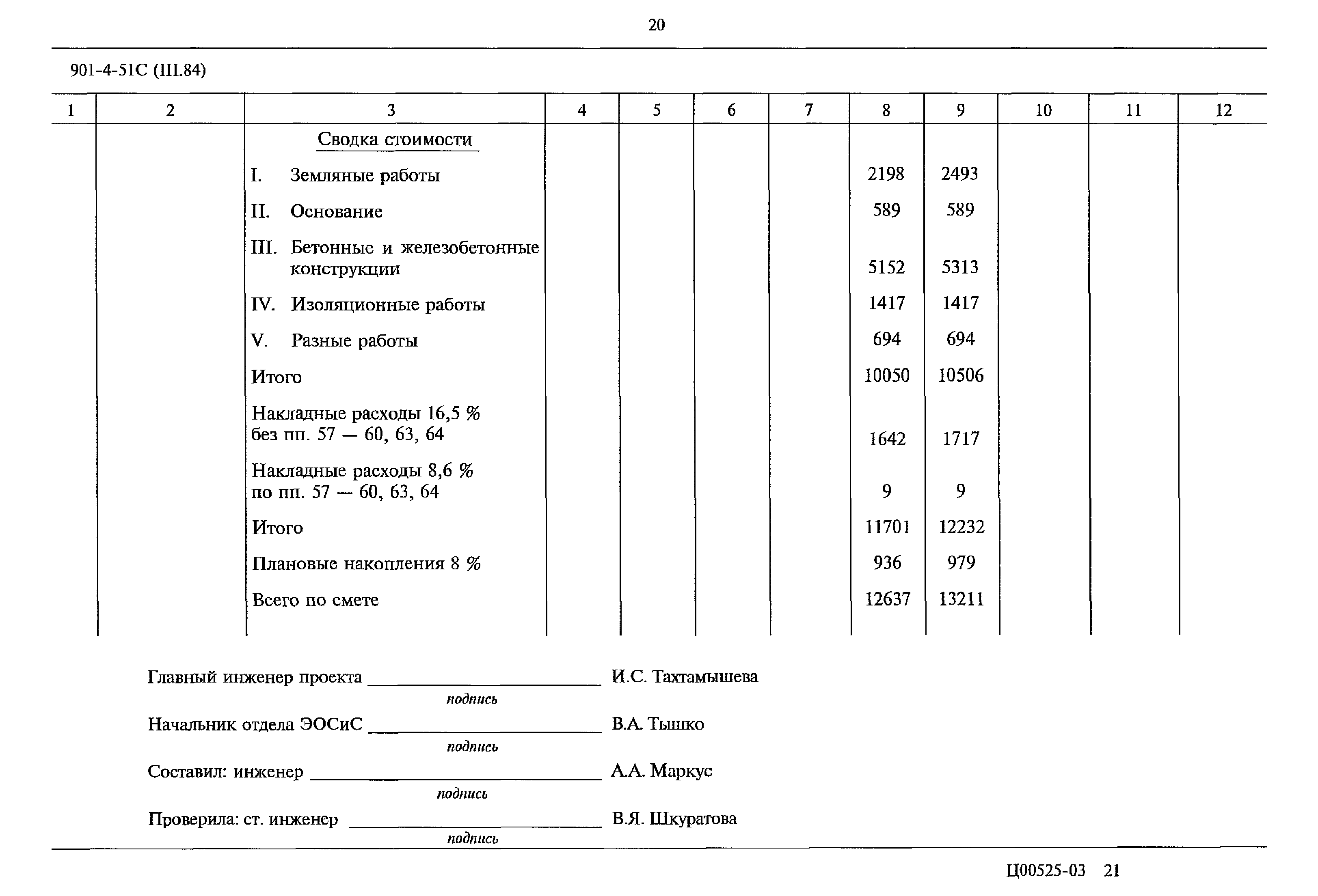 Типовой проект 901-4-51с