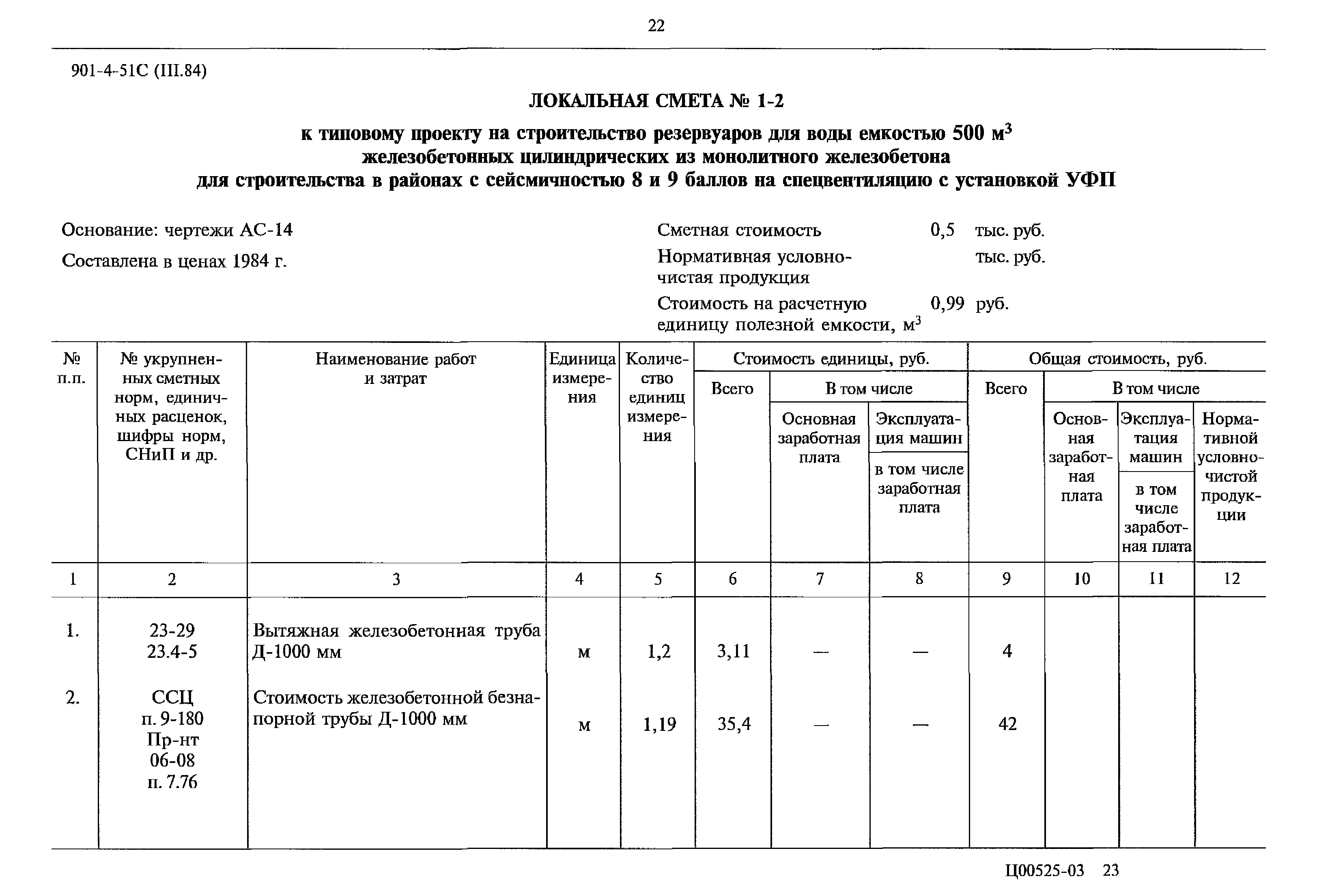 Типовой проект 901-4-51с