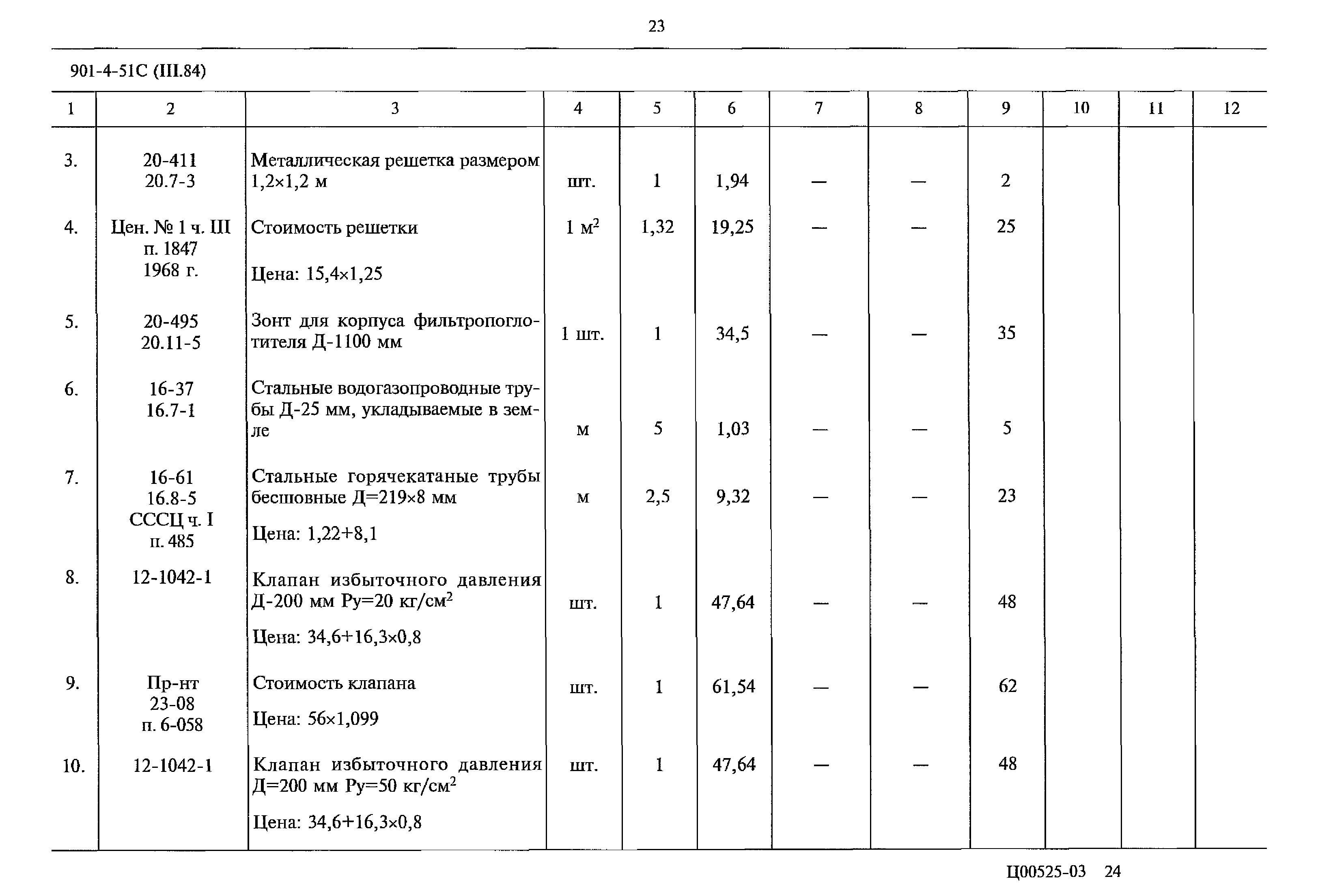 Типовой проект 901-4-51с