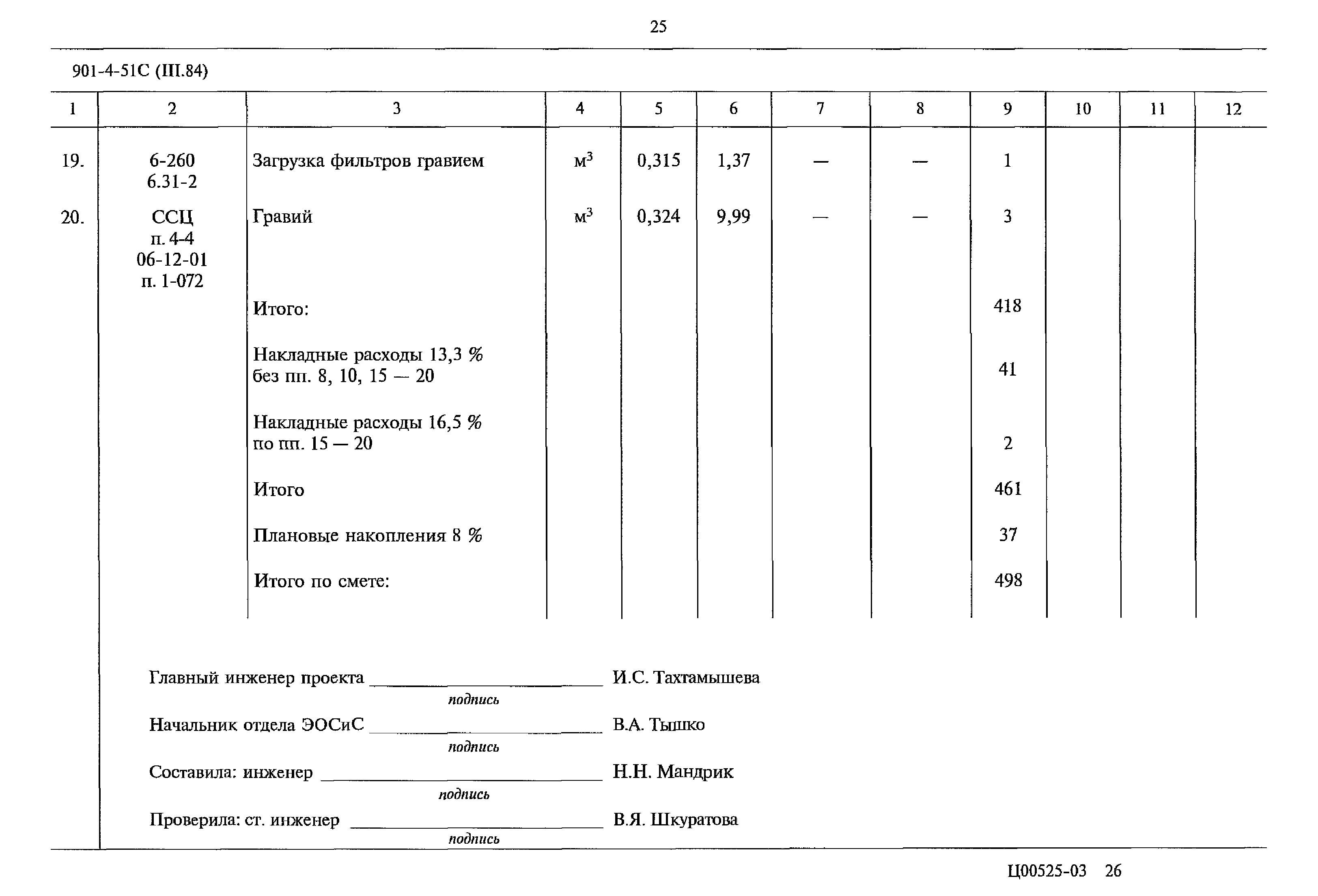 Типовой проект 901-4-51с
