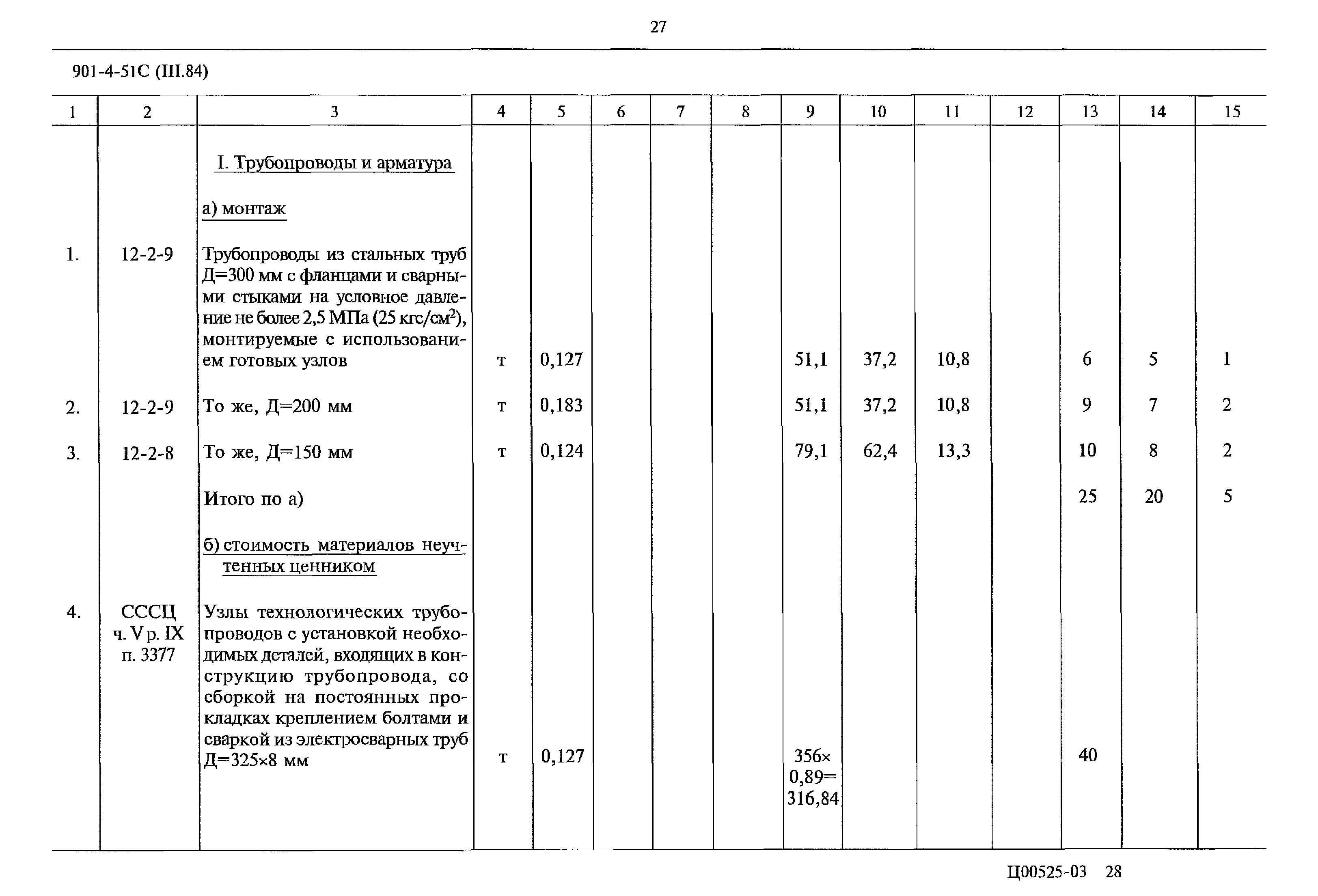 Типовой проект 901-4-51с