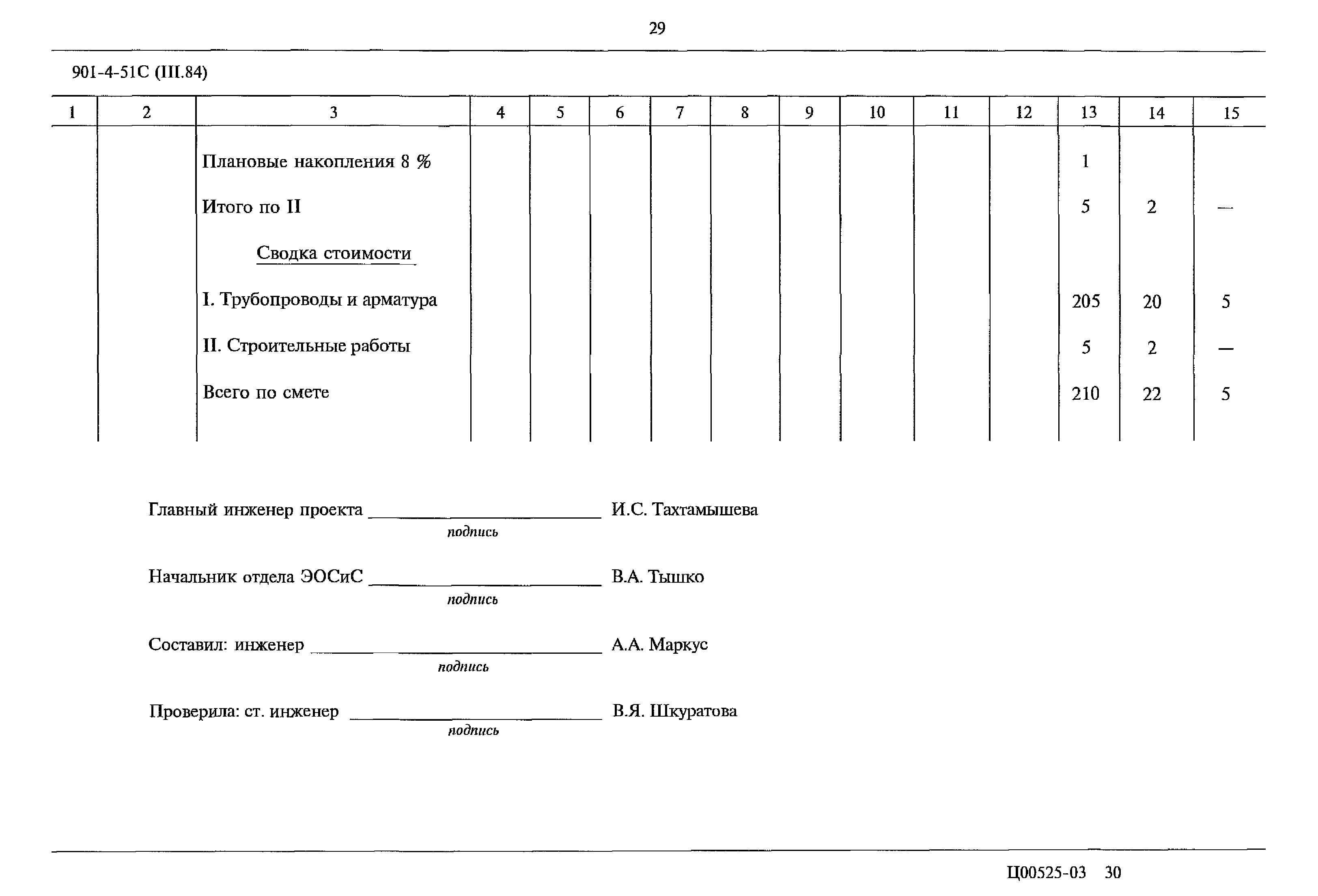 Типовой проект 901-4-51с