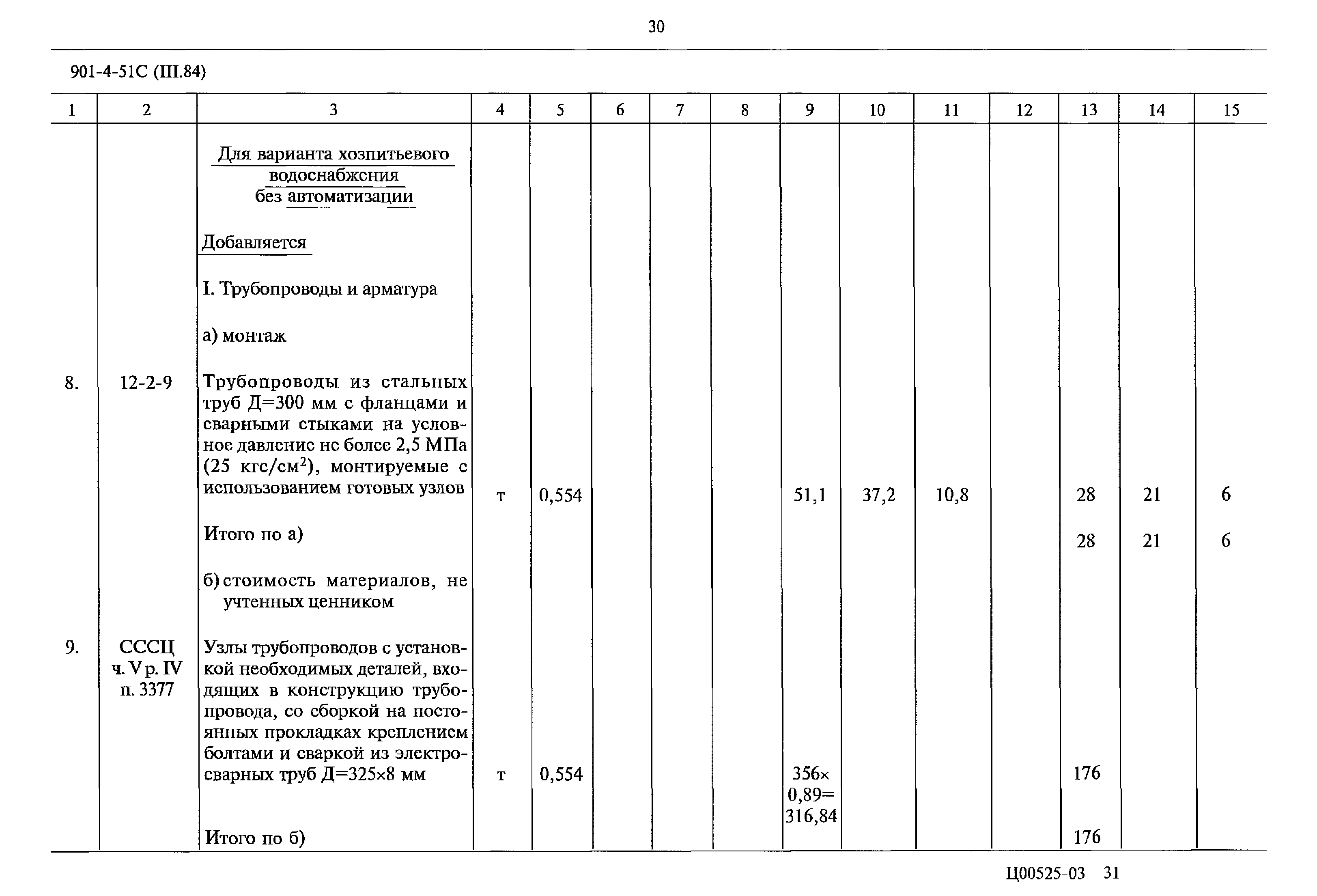 Типовой проект 901-4-51с