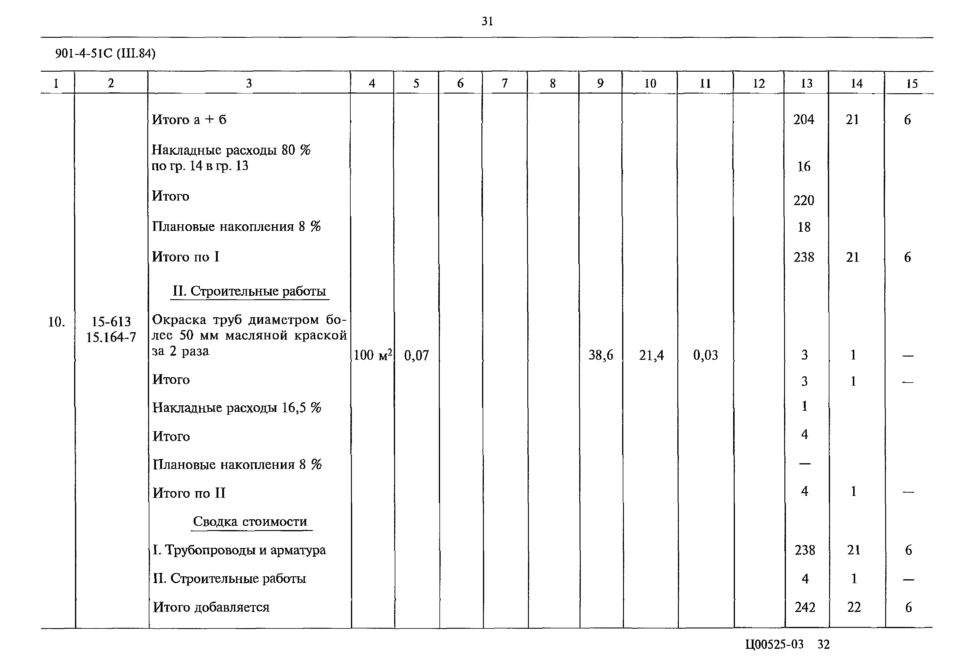 Типовой проект 901-4-51с