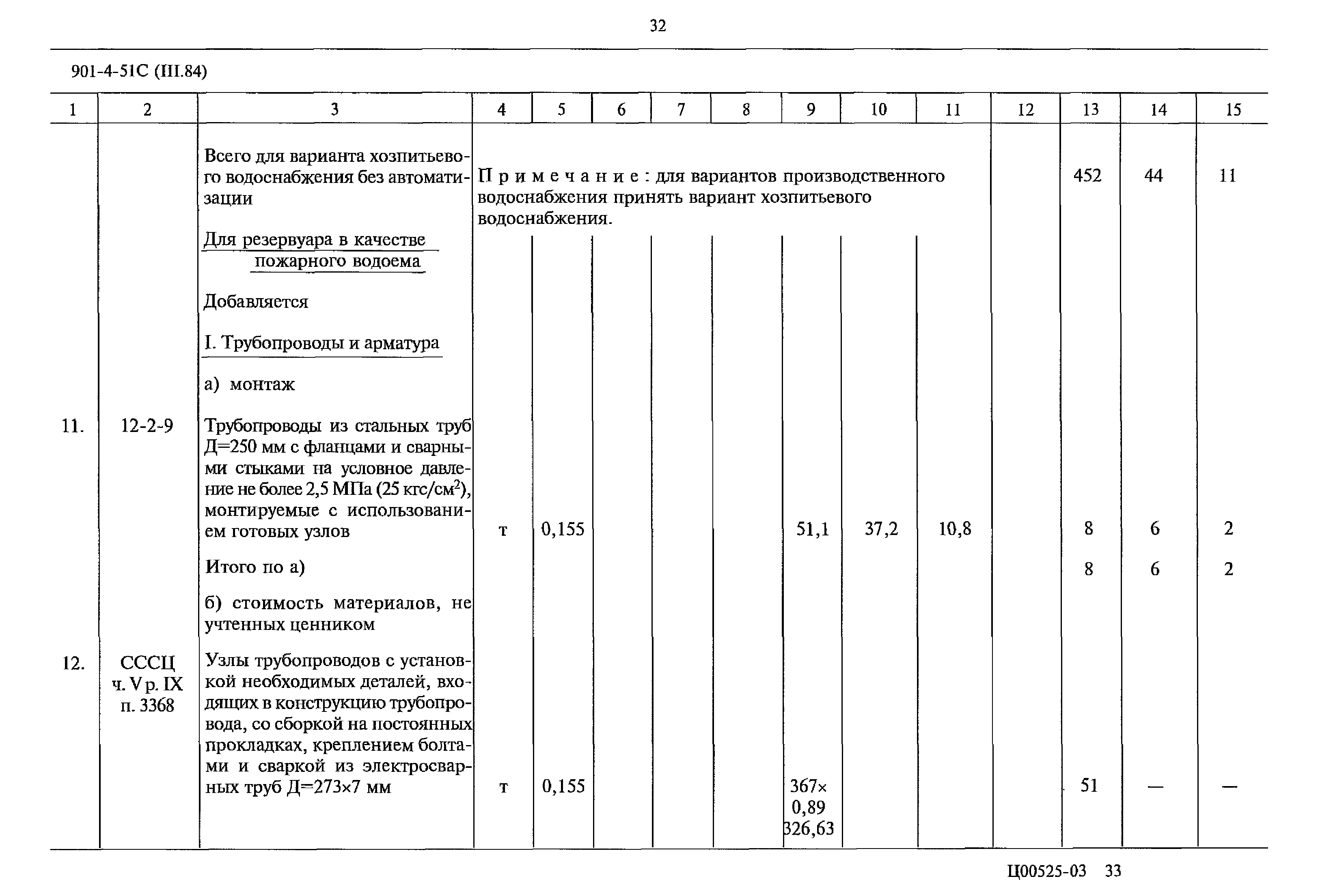 Типовой проект 901-4-51с
