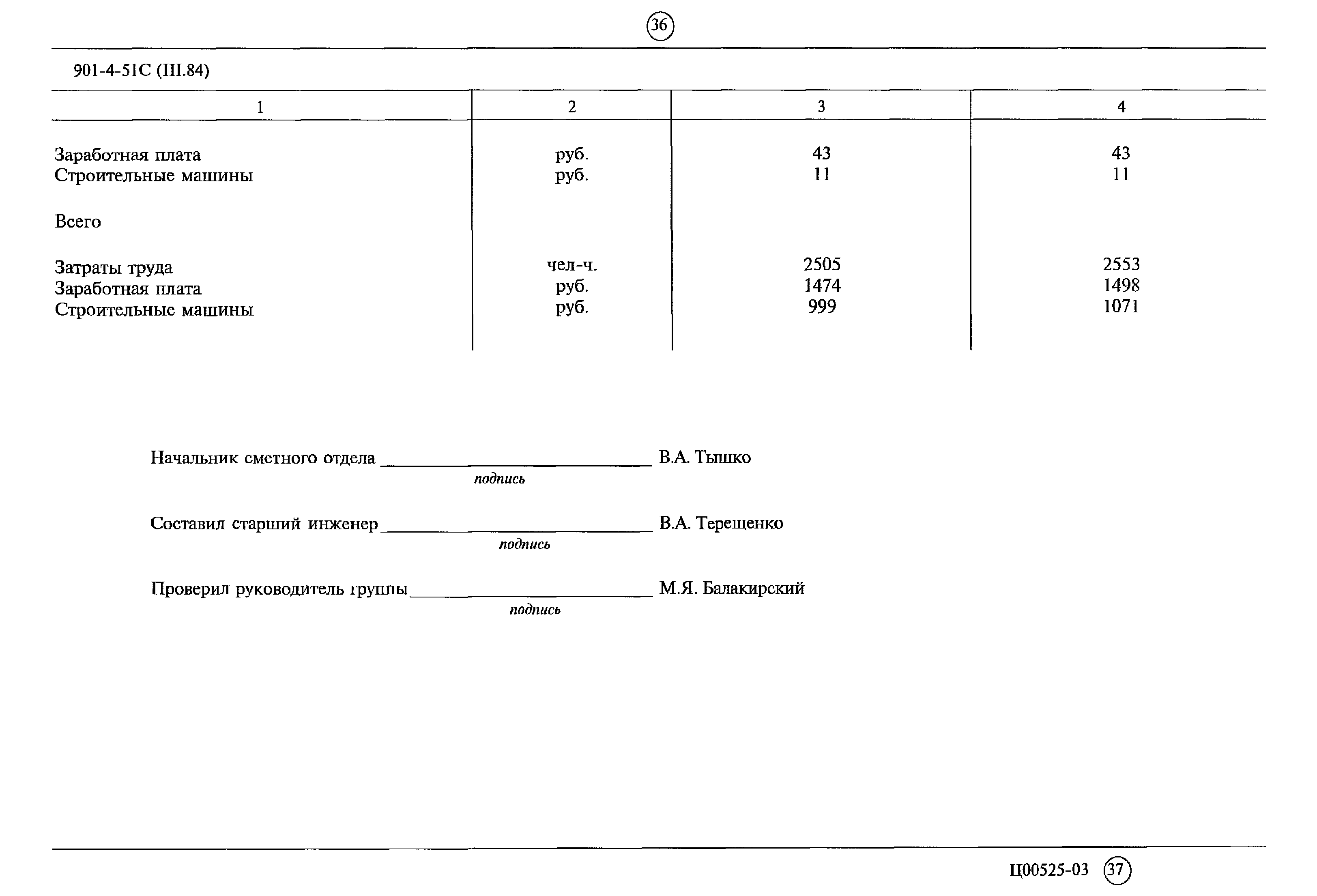 Типовой проект 901-4-51с