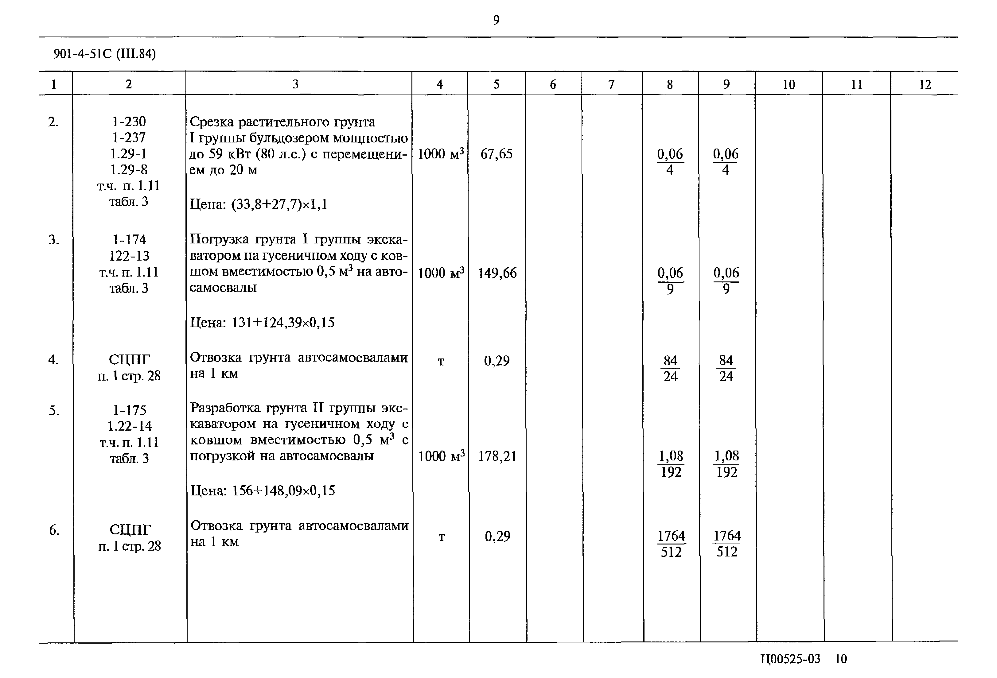 Типовой проект 901-4-51с