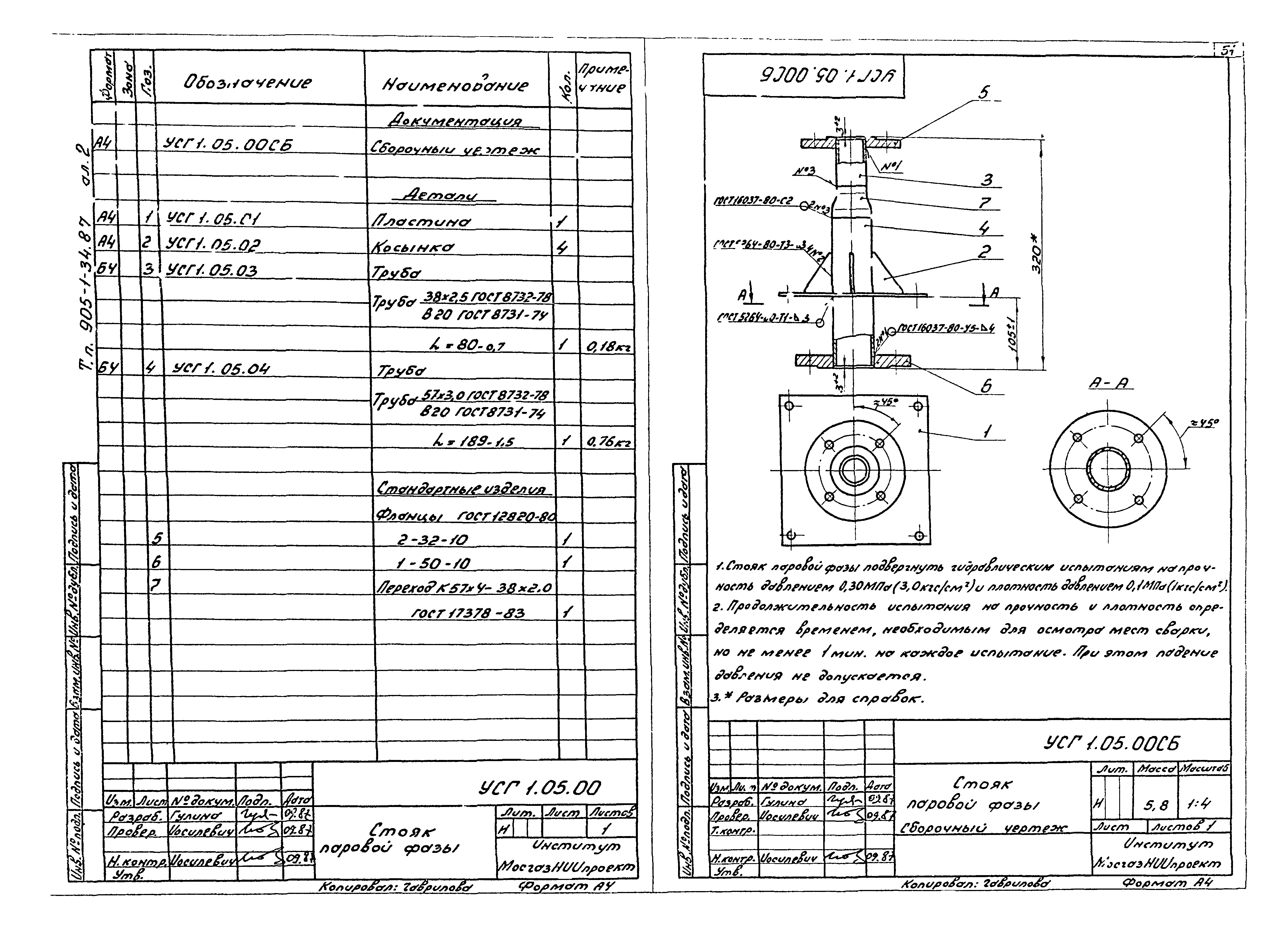 Типовой проект 905-1-36.87